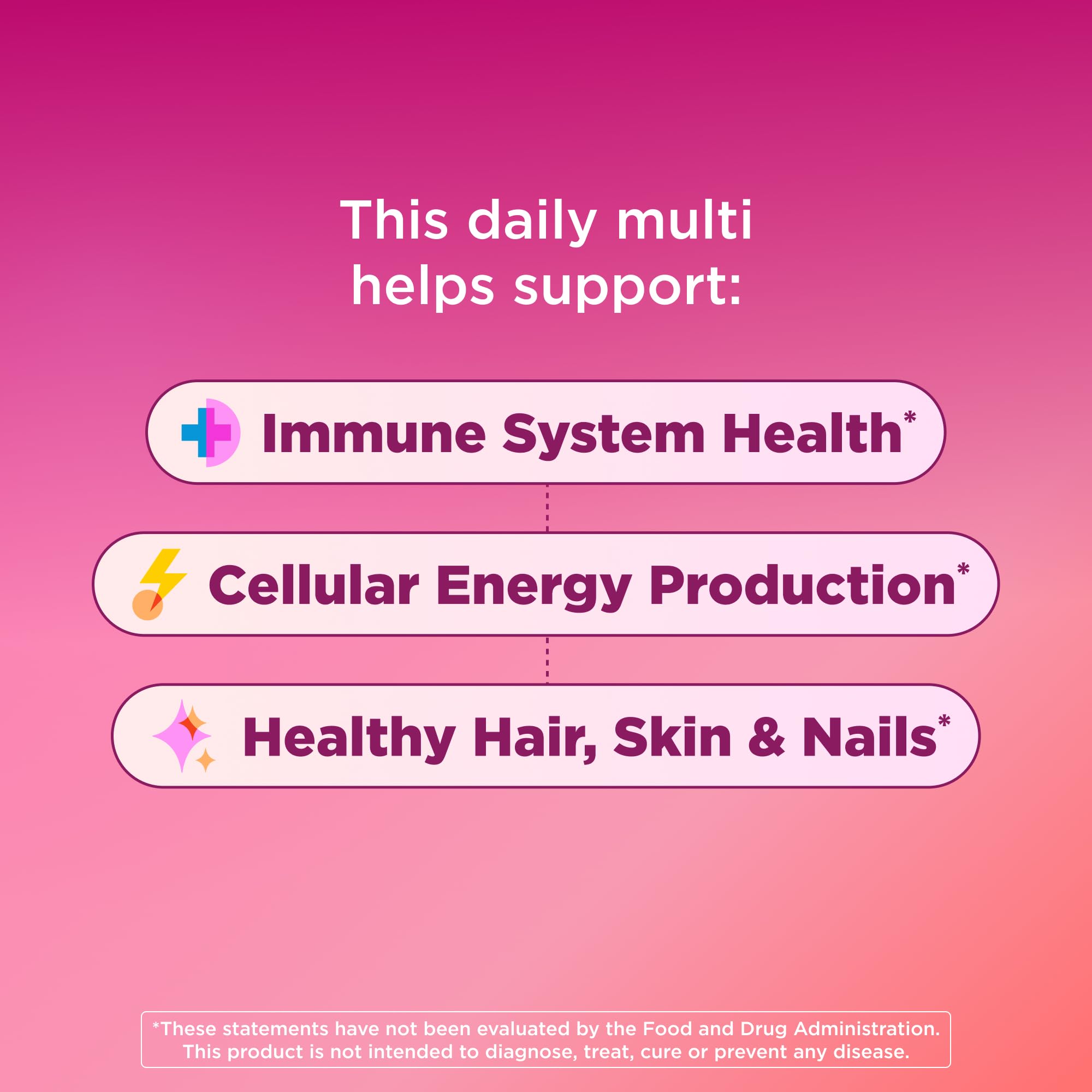 OLLY Women's Multivitamin bottle with 130 capsules, supporting overall wellness and biotin for healthy hair and skin.