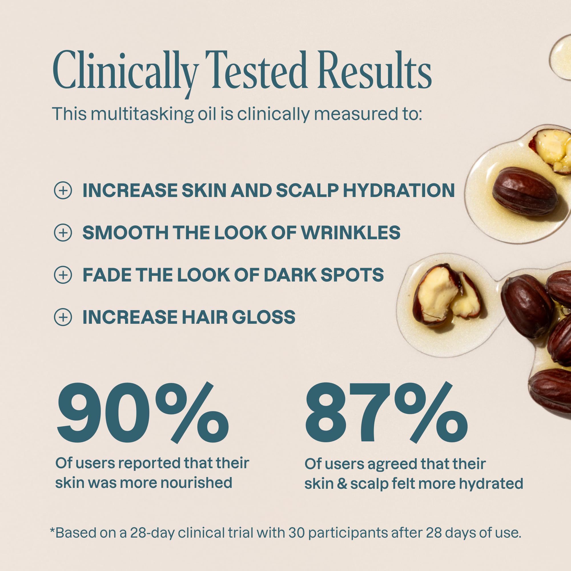 Cliganic Organic Jojoba Oil 100% pure in a 4oz bottle, natural face moisturizer, clear glass bottle with dropper cap.