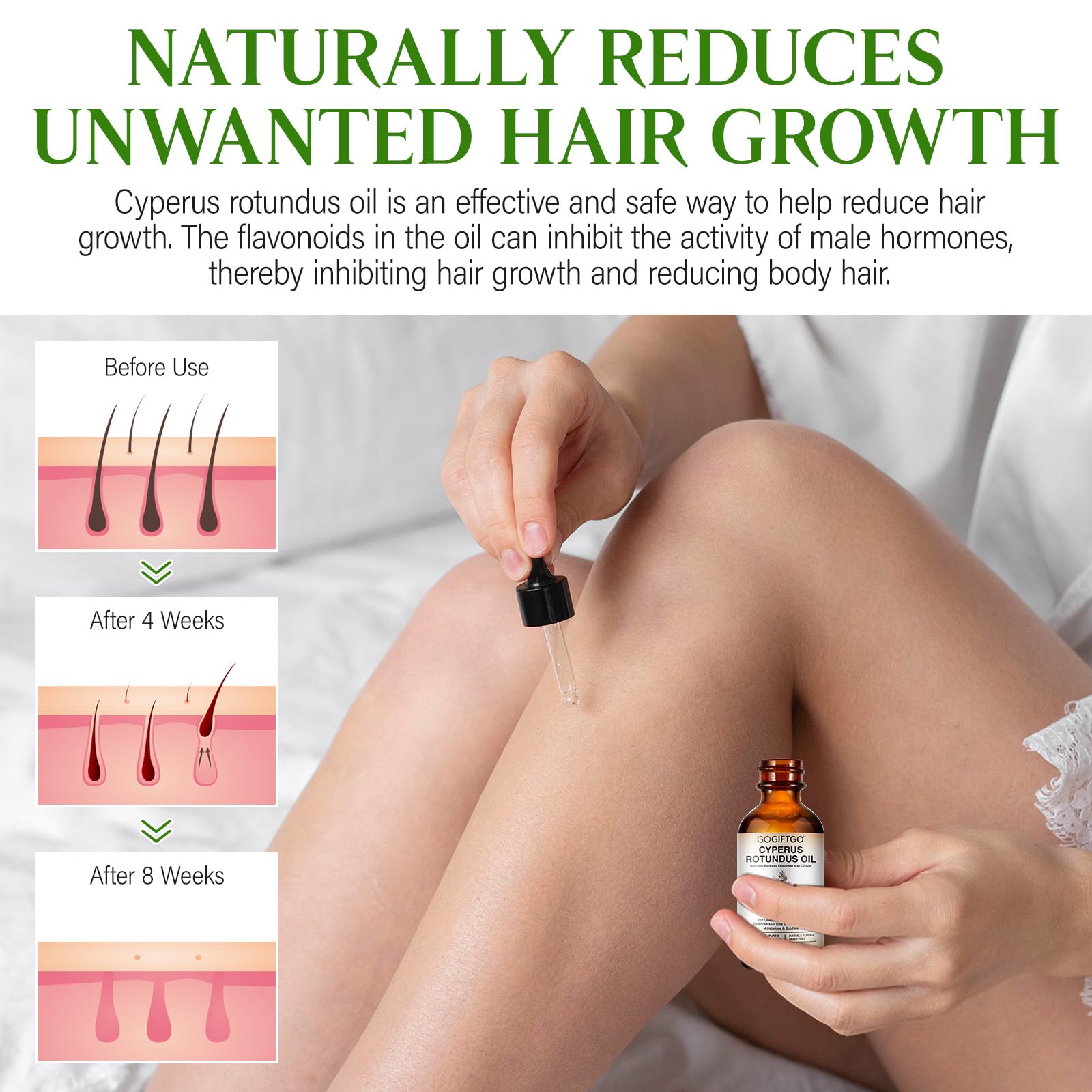 GOGIFTGO Cyperus Rotundus Oil,Cyprus Rotundus Oil for Hair Removal,Cyperus Oi-l Natural, Soothing and Gentle,Reducing Body Hair Growth,Smooth Skin & Hair Removal,60ml (1pcs)
