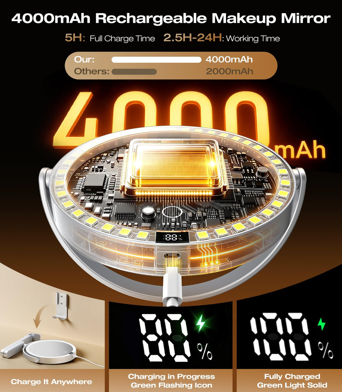 Gospire 8”Wall Mounted Lighted Makeup Mirror with Digital Display, 4000mAh – back view and specifications