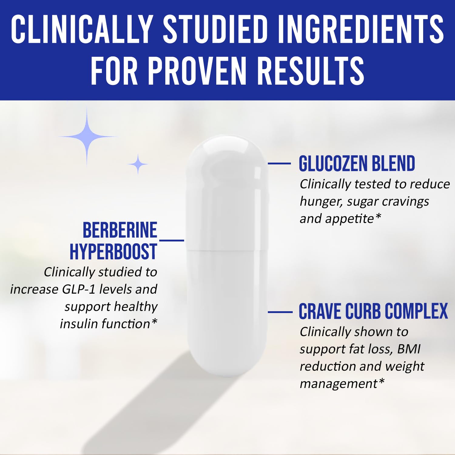 Atrafen GLP Ultra GLP-1 Appetite Suppressant Diet Weight Loss Pills