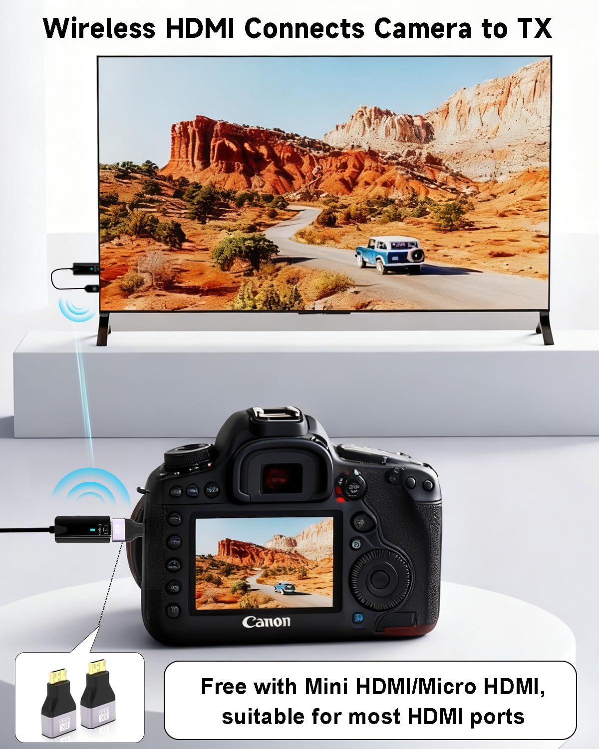 WEKEFON 2026 Upgrade Wireless HDMI Transmitter and Receiver 328FT/100M, 4K Decode 1080P@60Hz Ultra HD Extender Kit Displ