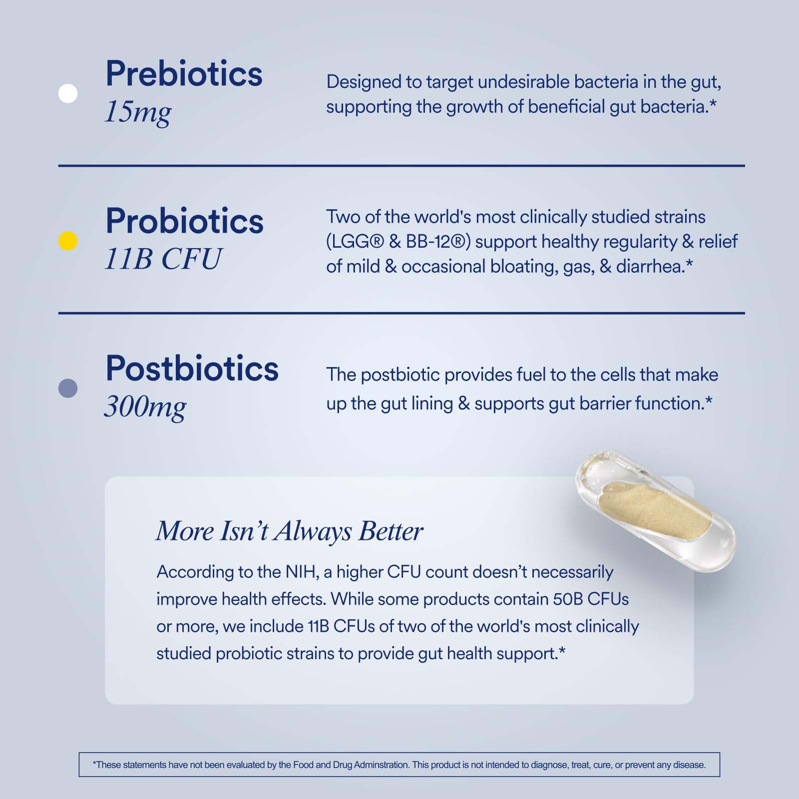 Ritual Synbiotic+ nutritional supplement bottle showing probiotic, prebiotic, and postbiotic ingredients in a clean, modern design