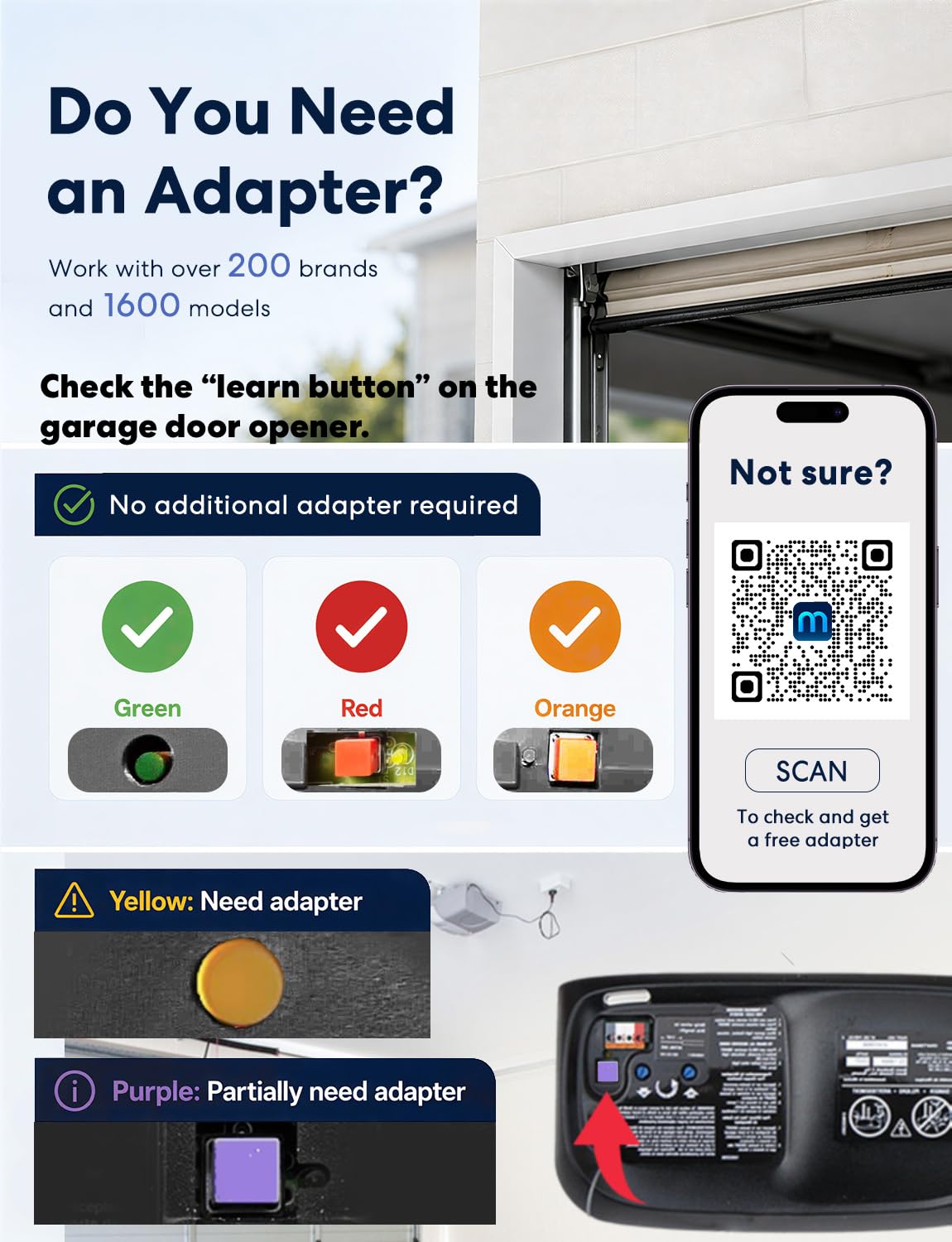 meross Smart Garage Door Opener Remote Work with HomeKit, Alexa and Google – full view
