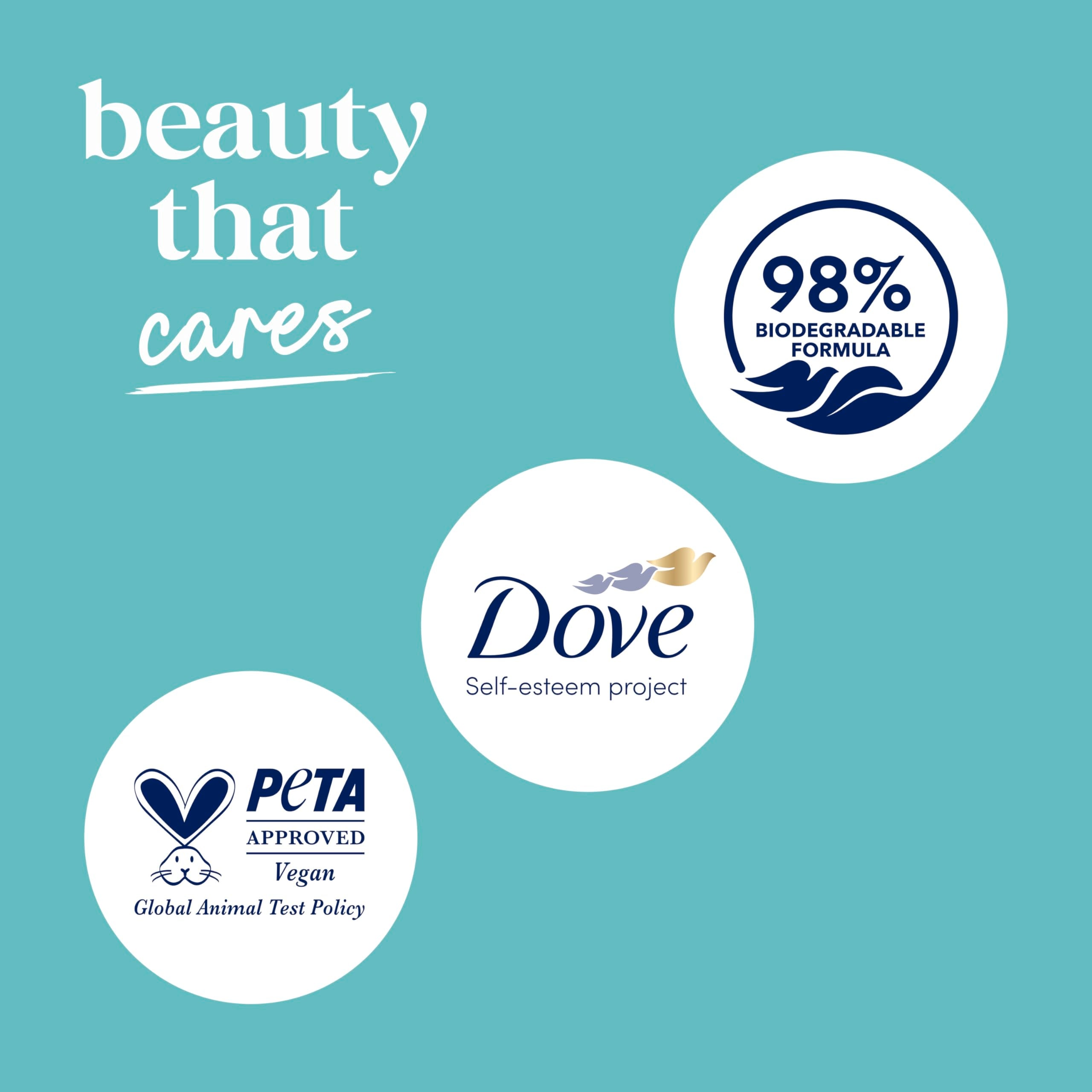 Dove 24hr Sensitive Skin Body Wash with pump, 30.6 oz, in a clear bottle showing creamy white lotion for gentle skin cleansing.