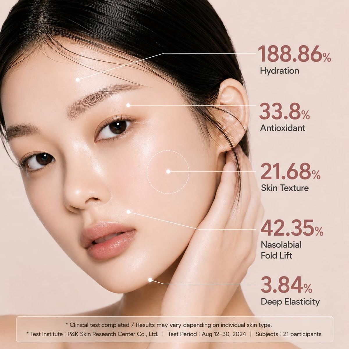slowment Lifting Tension Cream Coating Mask Sheet Mask 5 Sheets | Firming & Hydrating Korean Face Mask | Cream-Coated El