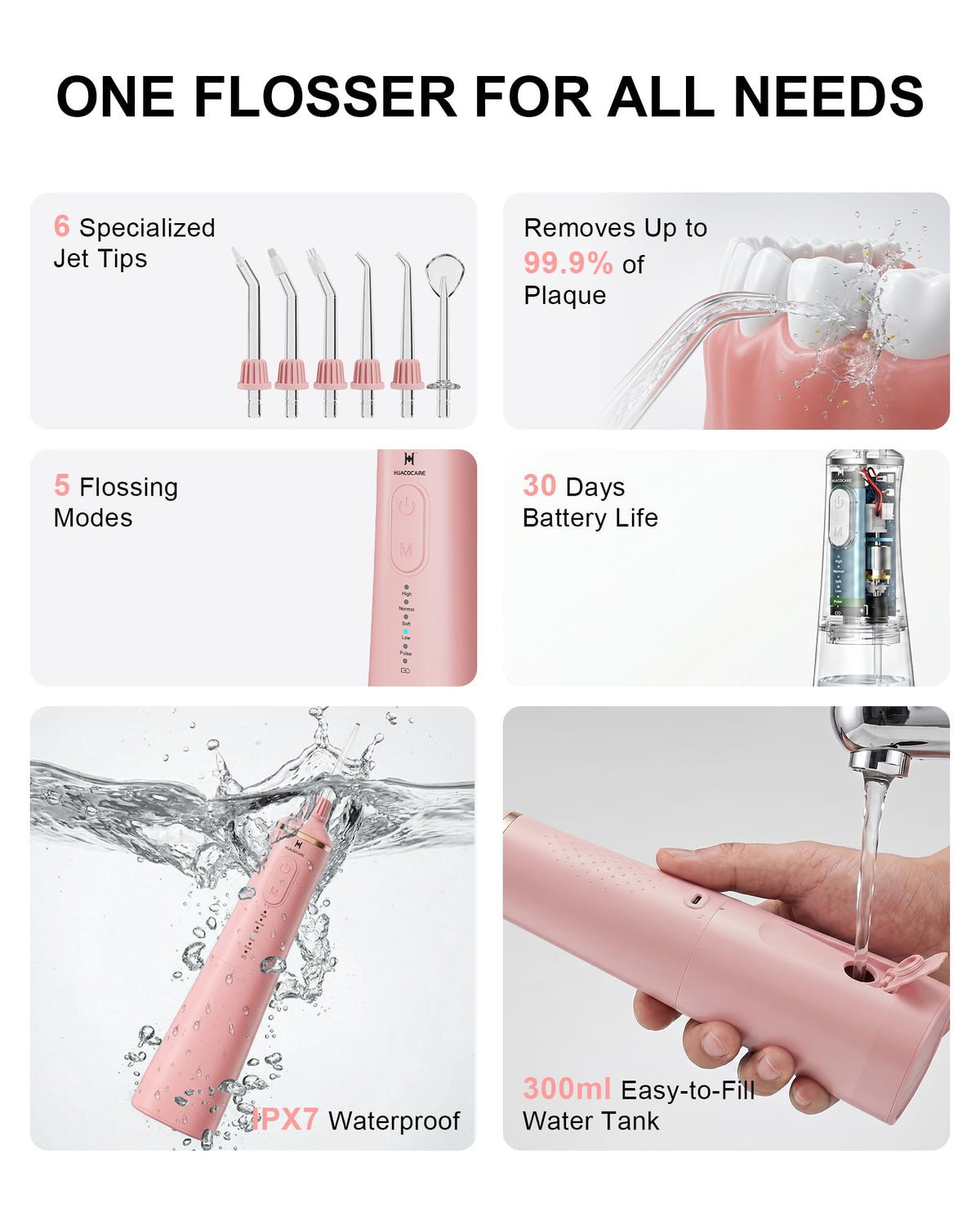 HUACO CARE Upgraded Water Flosser 300ml Large Tank, 5 Modes Professional Cordless Oral Irrigator, High-Pressure Pulse Wa
