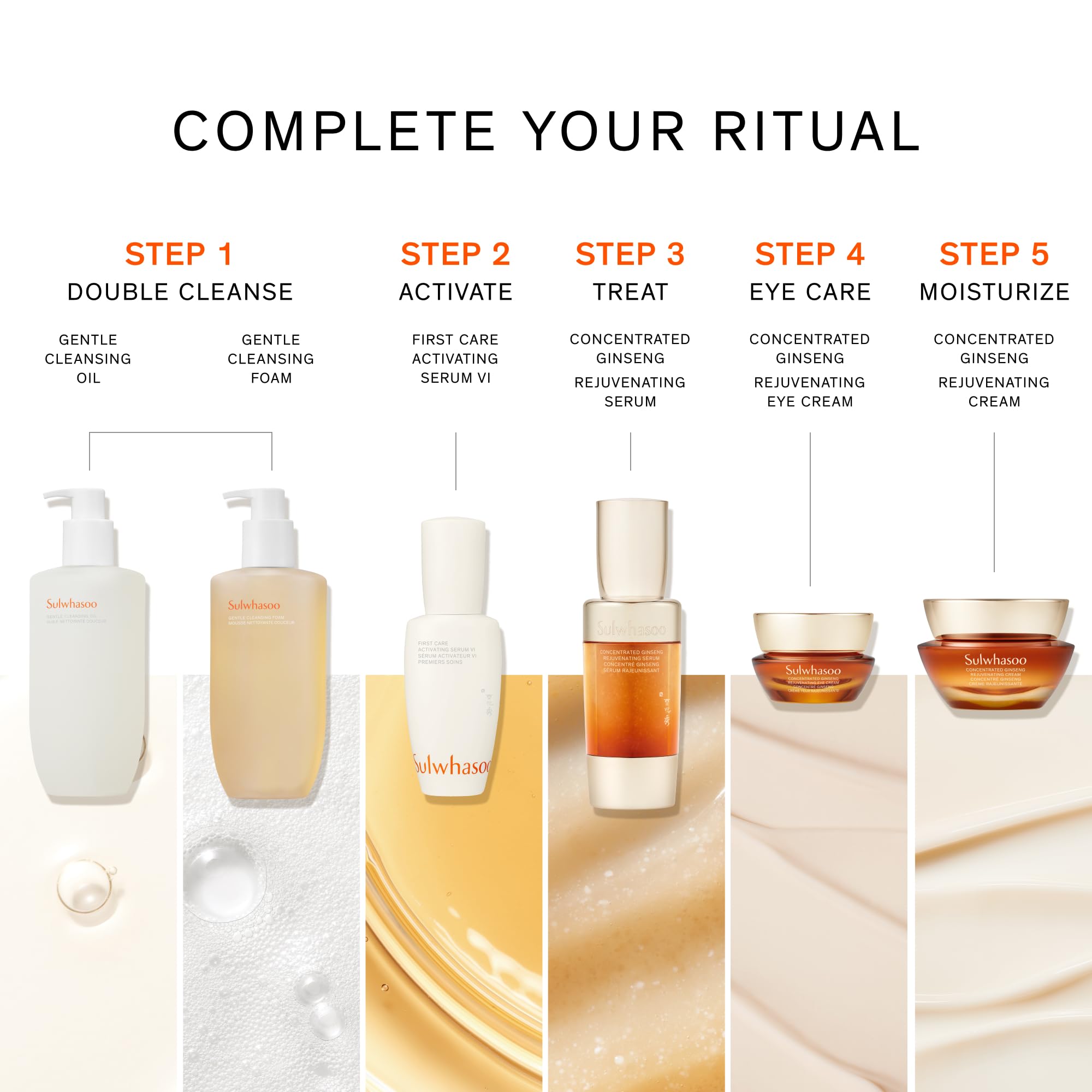 Sulwhasoo First Care Activating Serum with Ginseng, a Korean skin serum in a small bottle, showing the product and packaging.