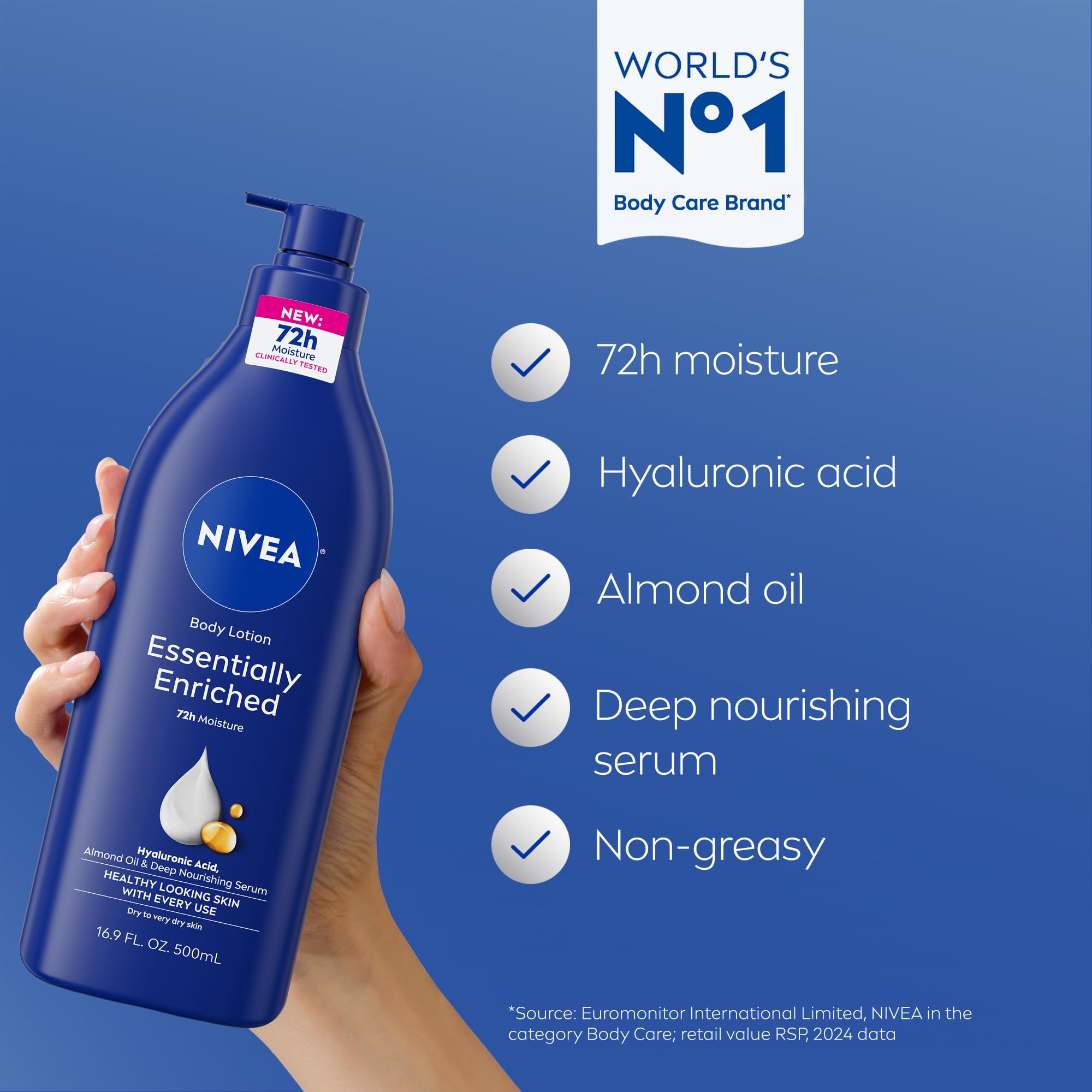 NIVEA Essentially Enriched Body Lotion Almond Oil 16.9oz