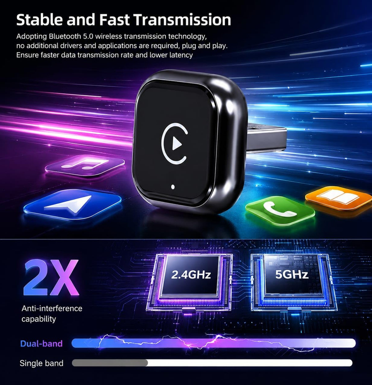 Genial Essence 2-in-1 Mini Wireless CarPlay & Android Auto Adapter – close-up detail