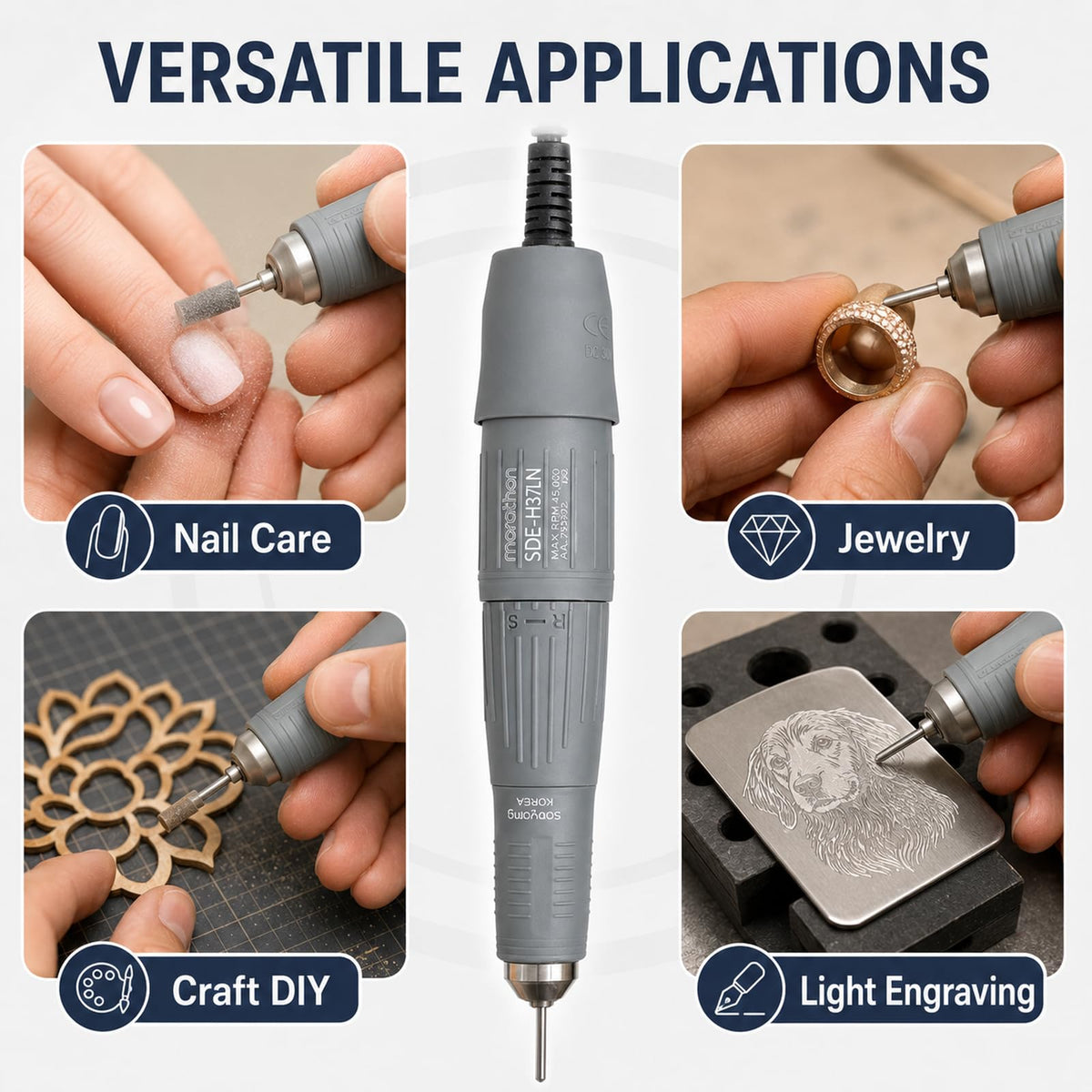 Lucky grass 7 SDE-H37LN 45000RPM High-Speed Micromotor Handpiece, Electric Grinding & Polishing Tool with 2.35mm Chuck, 
