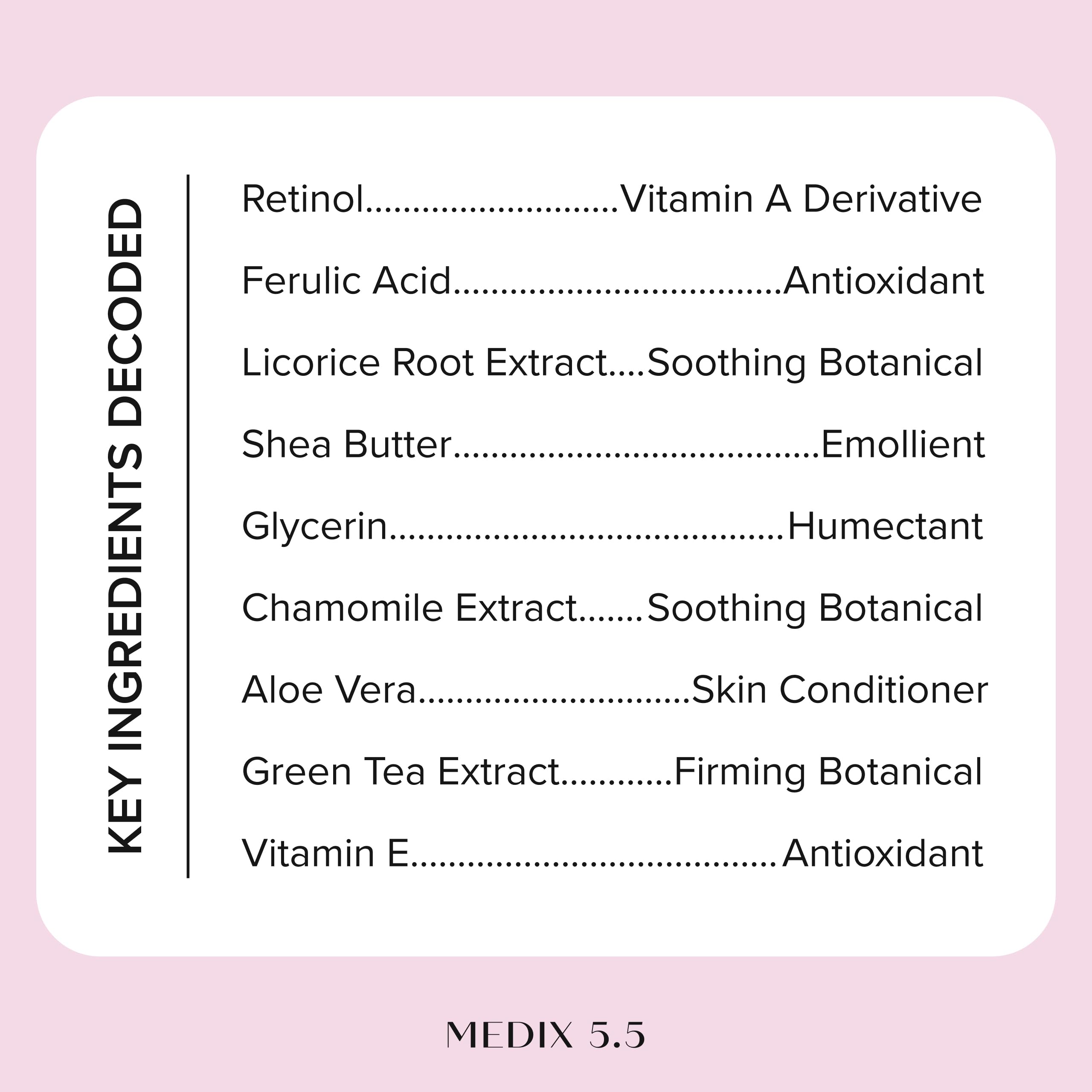 Medix 5.5 fragrance-free retinol face moisturizer and body lotion, anti-aging cream for wrinkles, fine lines, and crepey skin.