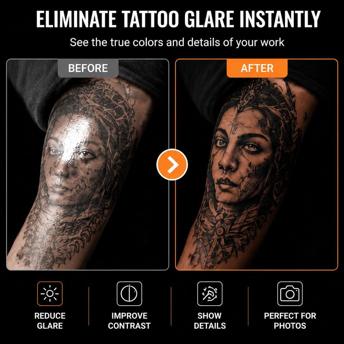 JZsmpmu 120 Led Tattoo Light Kit with 52mm Cpl,Tripod Light,Dual Clips,Tattoo Equipment and Supplies for Tiktok Taking T