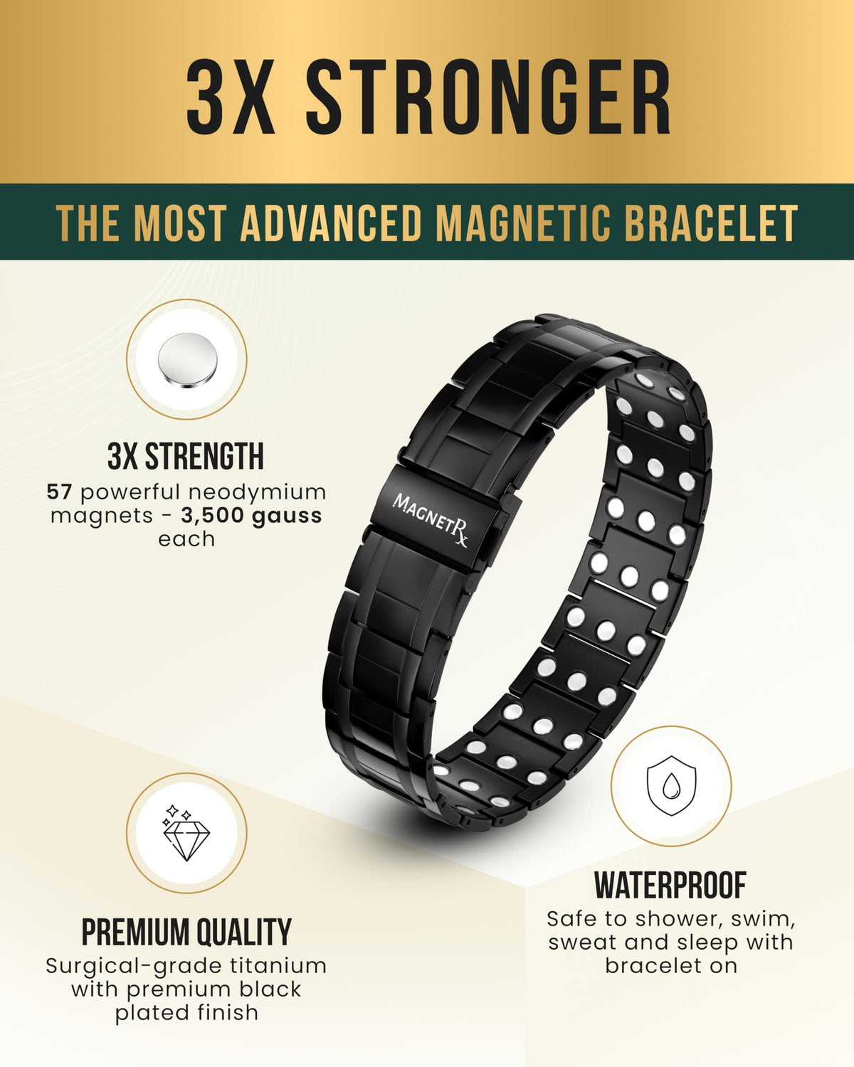 MagnetRX® 3X Strength Titanium Magnetic Bracelets for Men (Black) – full view, size 23 centimeters