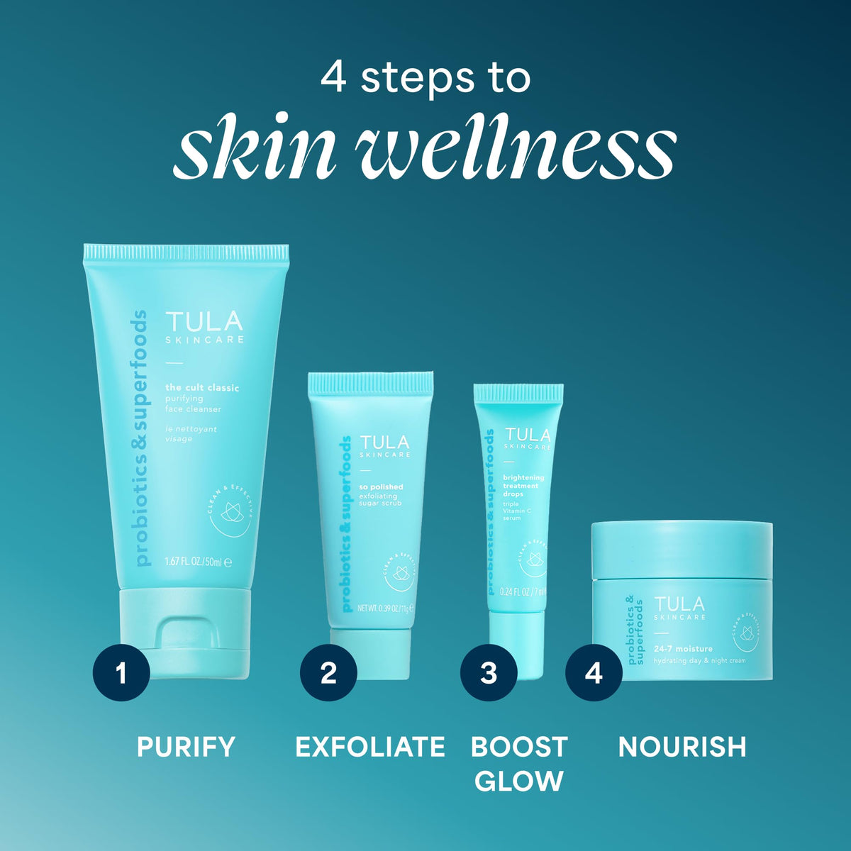 TULA On-The-Go Best Sellers Travel Skincare Kit, 4-Piece Discovery Set – full view