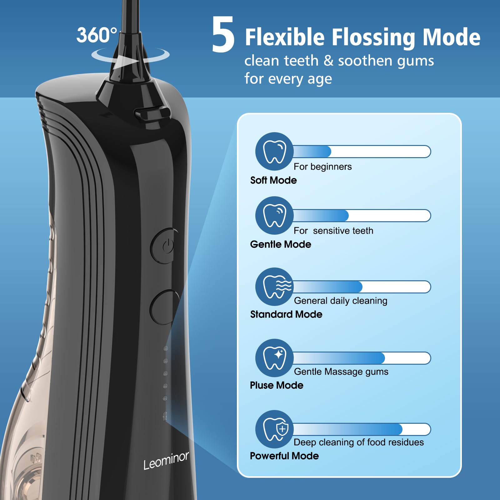 Leominor Water Dental Flosser cordless oral irrigator with 5 modes, waterproof design, rechargeable, black, for effective teeth cleaning.
