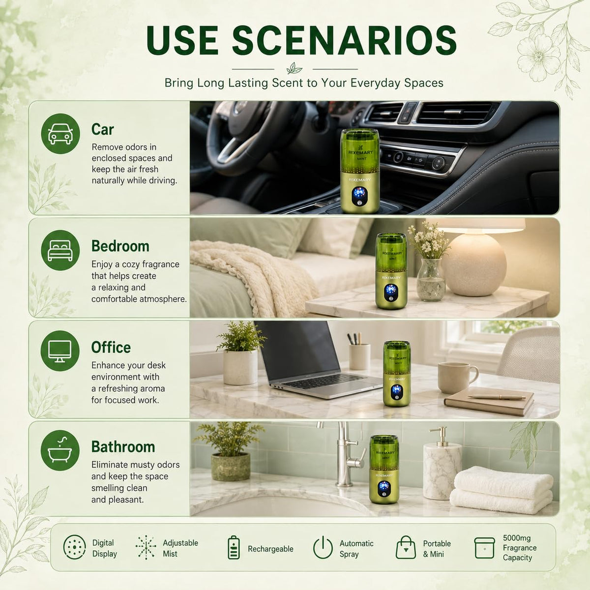Portable Fragrance Diffuser Rechargeable Digital Display - Lureine Official Imagery - 7