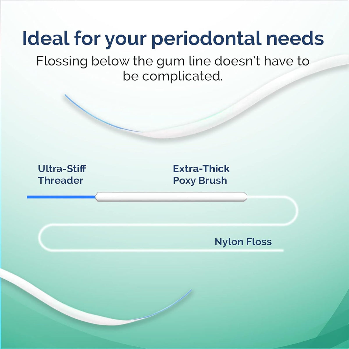 ProxySoft Periodontal Floss - Proxysoft Official Imagery - 7