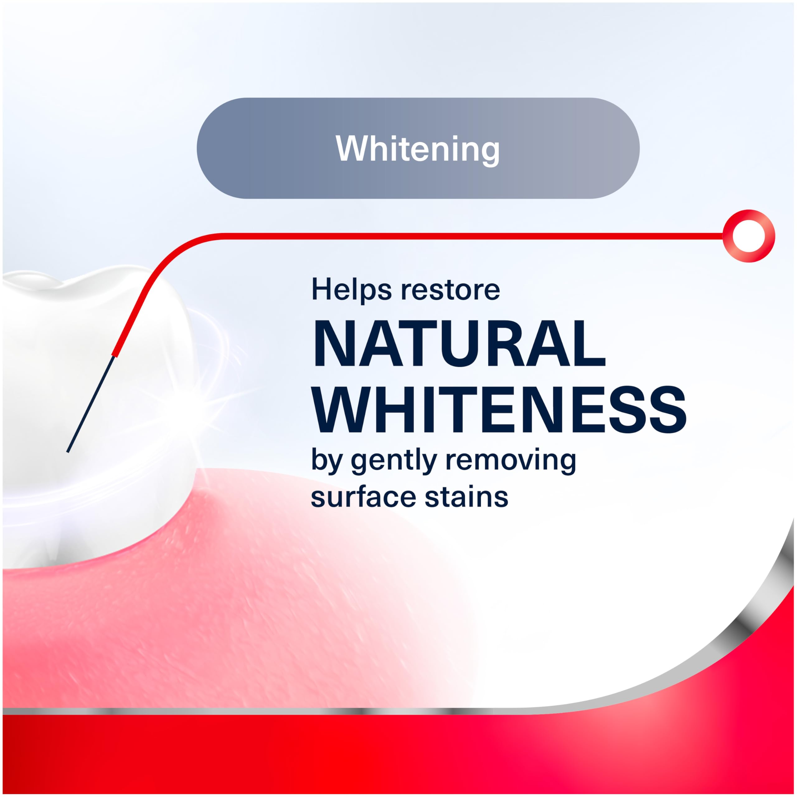 Parodontax Teeth Whitening Toothpaste, to Help Bleeding Gums, 3.4 Oz x 3