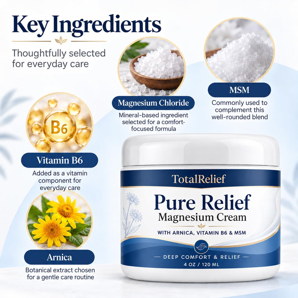 TotalRelief Pure Relief Magnesium Cream,Contains Magnesium, Msm, Arnica & Vitamin B6 – alternate angle