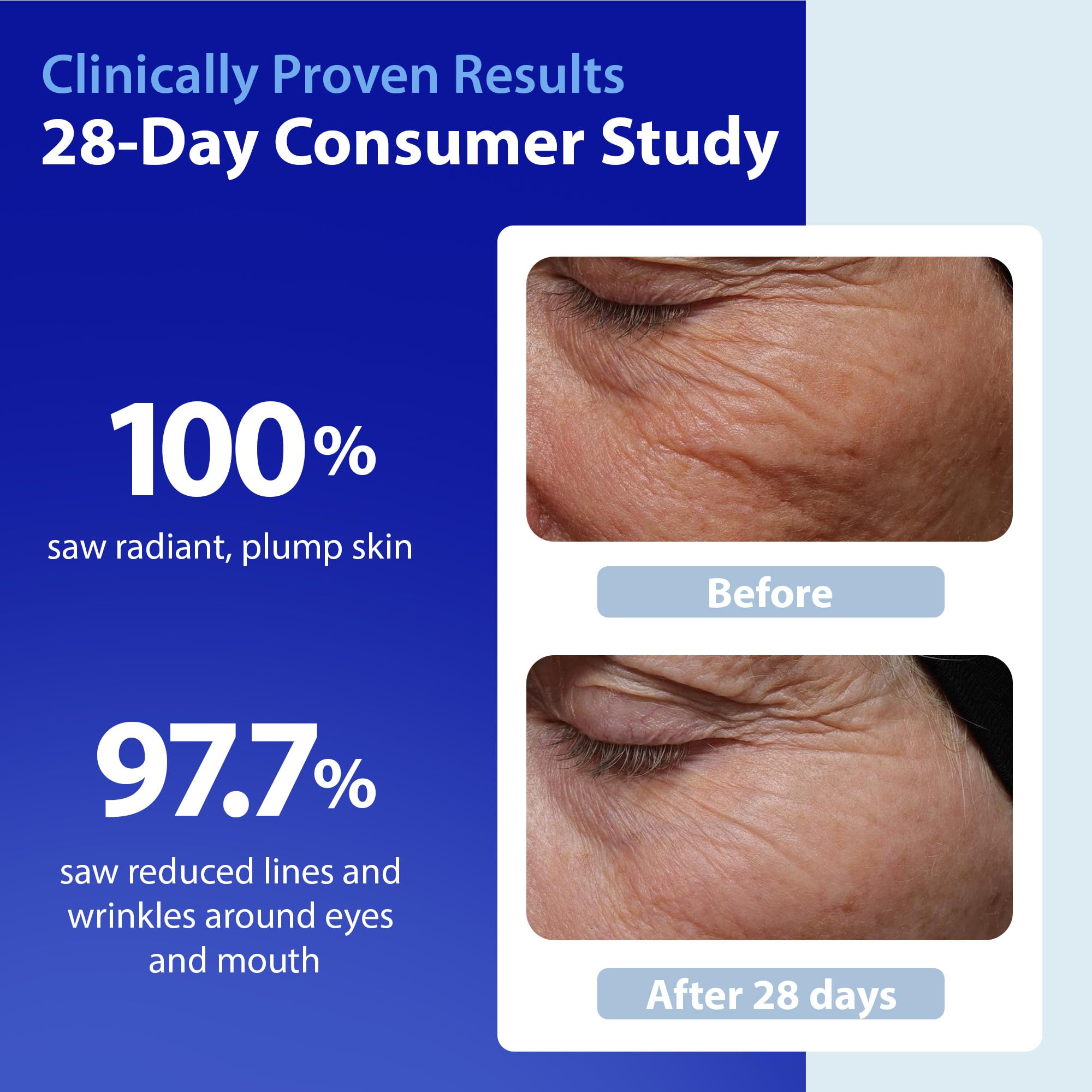 Dr. Denese HydroShield Retinol Serum 1oz with ceramides, a skin serum in a clear bottle showing the product label.