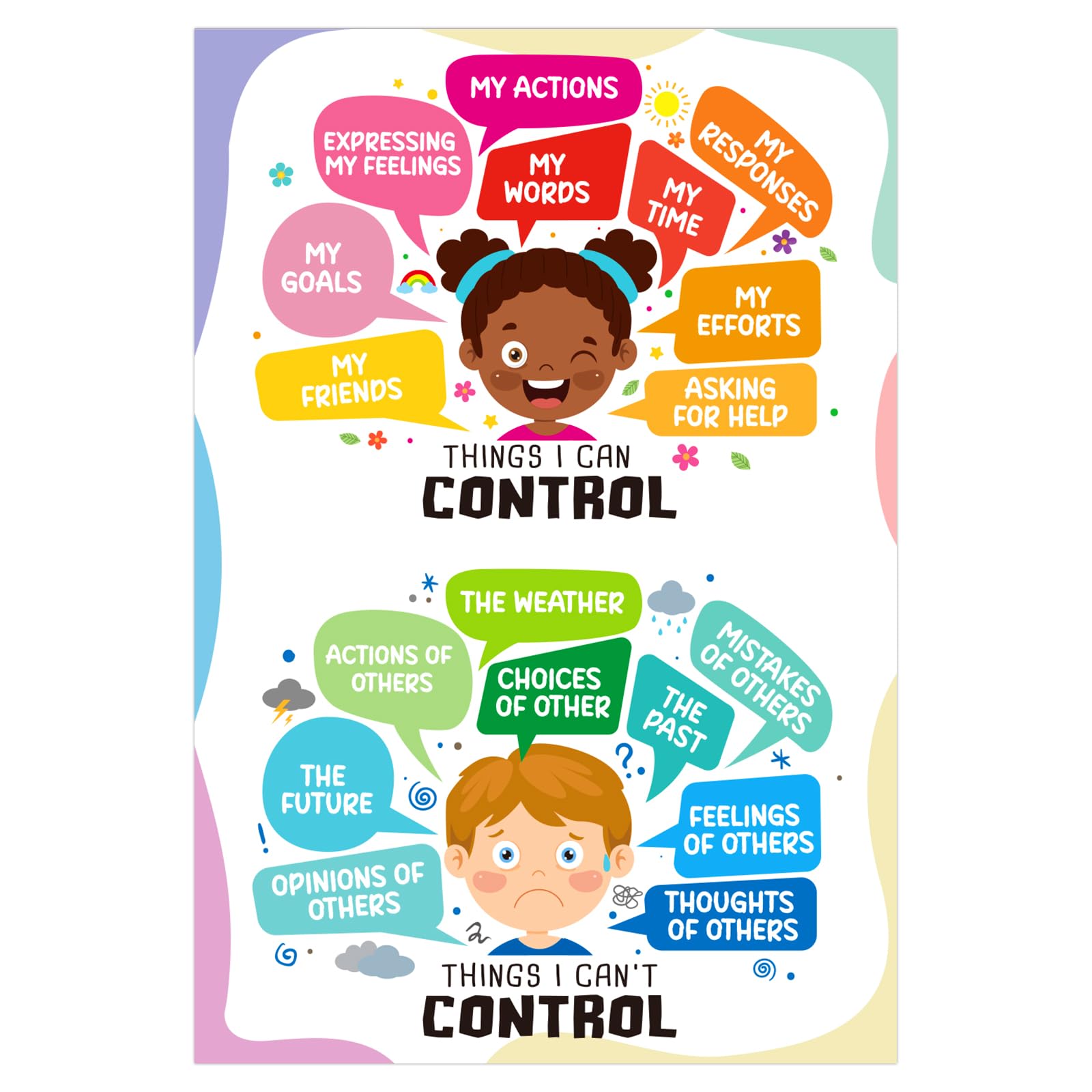 D24TIME Things I Can Control-Things I Cannot Control Mental - Product Imagery