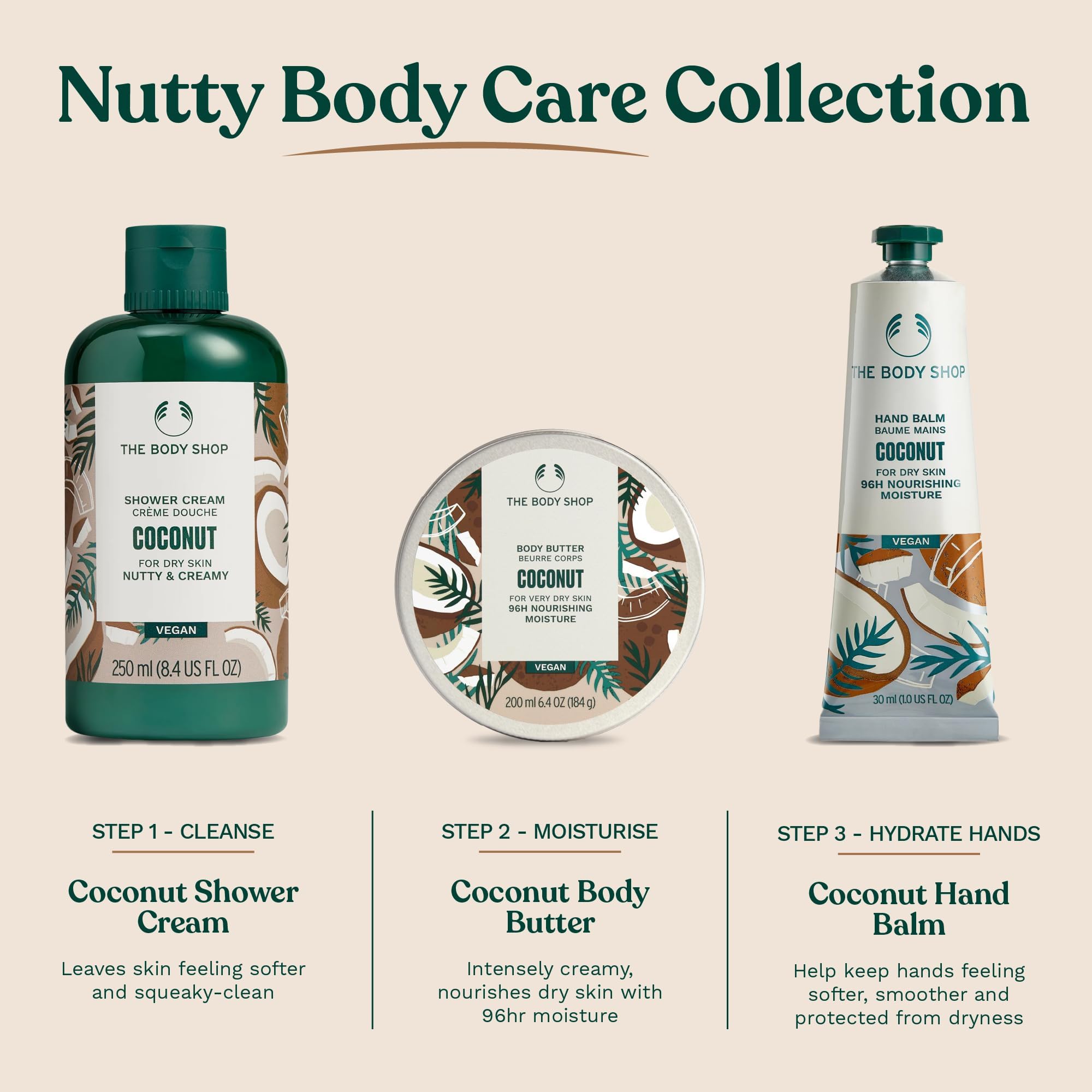 The Body Shop Coconut Body Butter moisturizer in a 6.4 oz jar, showcasing creamy coconut-scented skin moisturizer for dry skin.