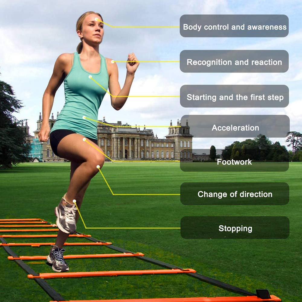 TOCO FREIDO Speed&Agility Training Set – 20ft Agility Ladder Set with 12 Rungs, 4 Adjustable Training Hurdle, 12 Disc Co