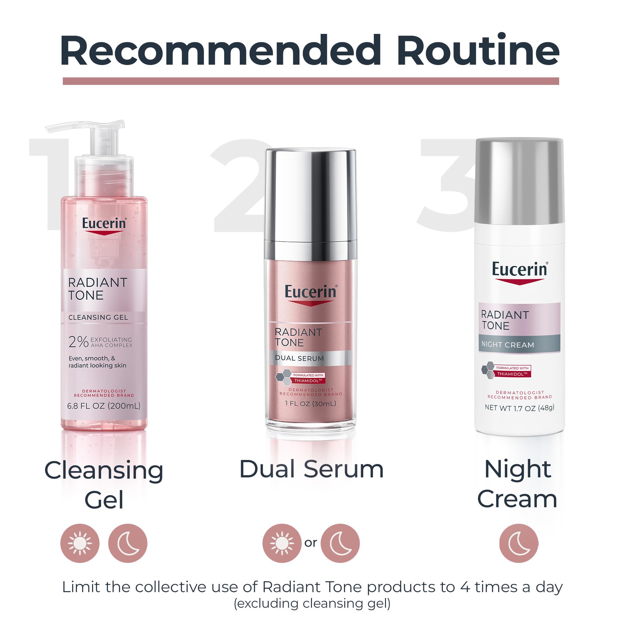 Eucerin Radiant Tone Night Cream Dark Spot Corrector with Thiamidol, 1.7 OZ