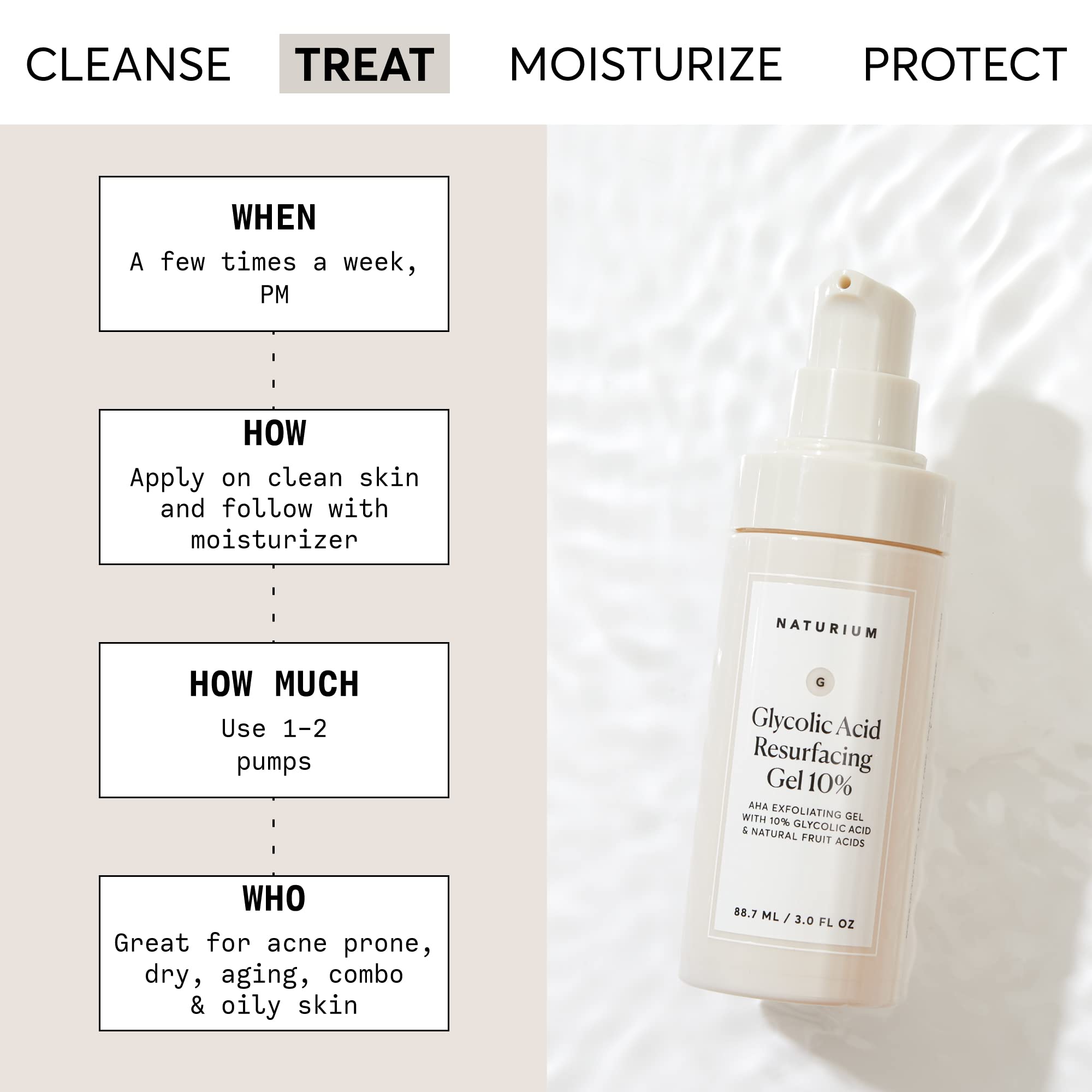 Naturium Glycolic Acid Resurfacing Gel 10% exfoliating gel with natural fruit acids, 3 oz, in a clear tube with a white cap.