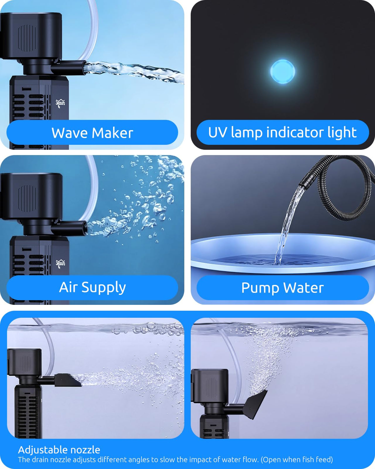 SEAOURA UV Aquarium Filter with Timer For20-40Gal Fish Tank Quiet Operation – packaging and label
