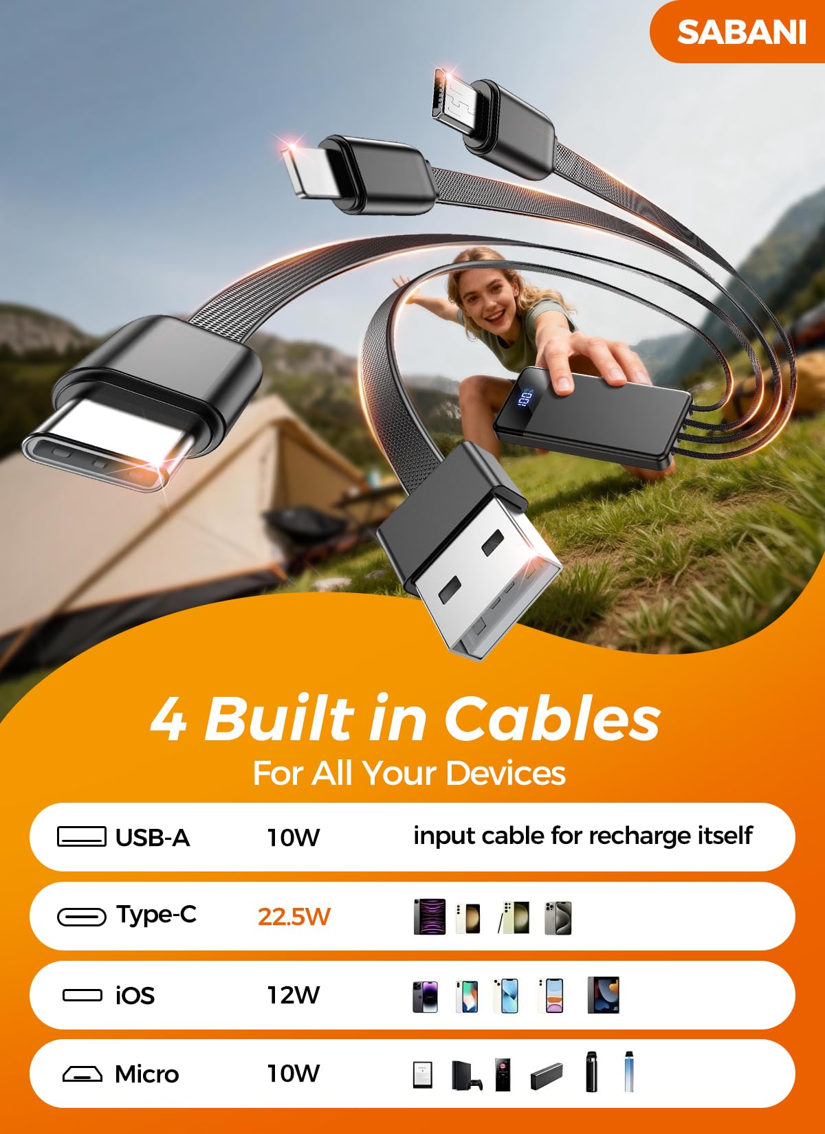 SABANI Portable Charger 35000mAh Power Bank, 4 Built in Cable Big Capacity – product photo (Portable Power Banks)