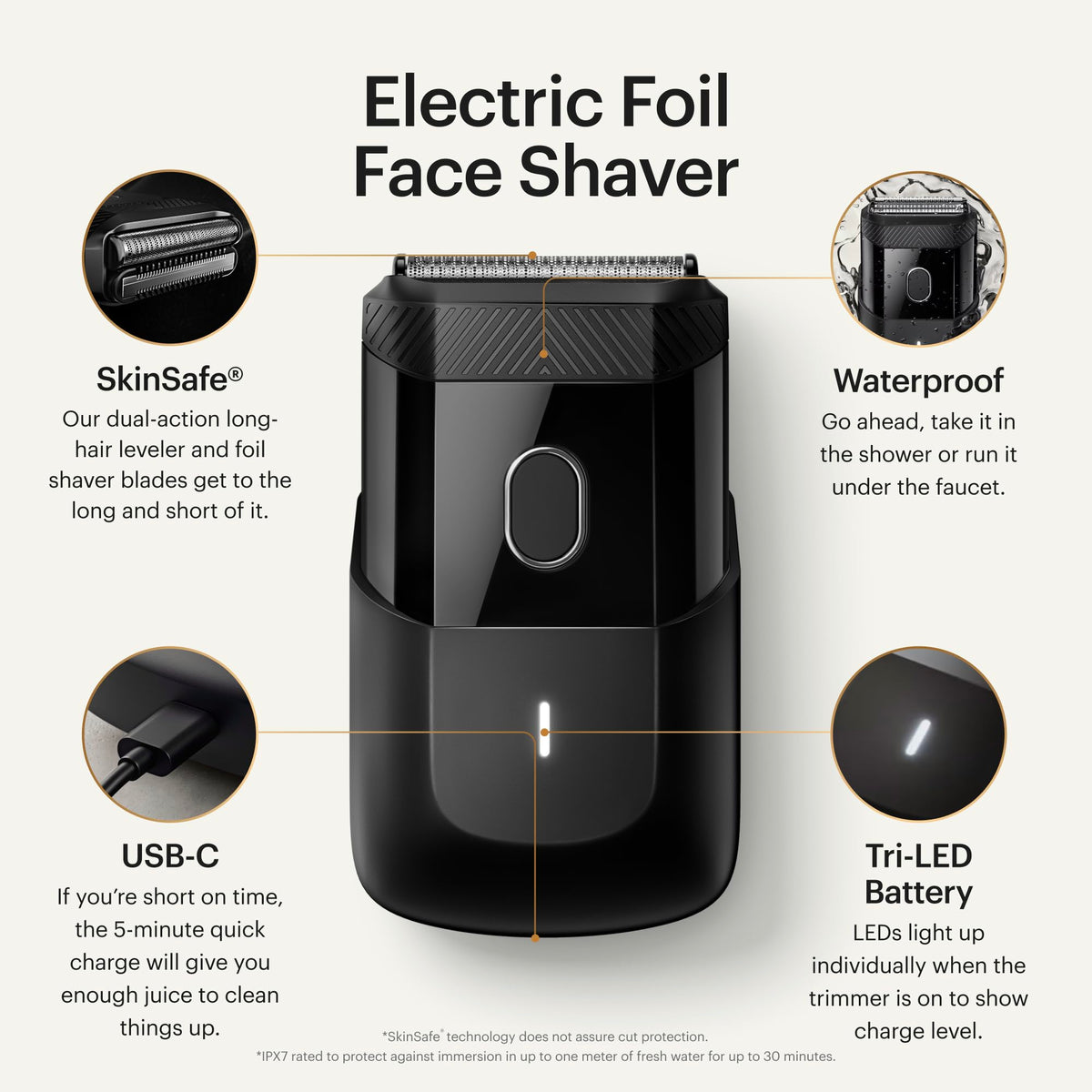 MANSCAPED The Handyman Compact Face Shaver Portable Men s - MANSCAPED Official Imagery - 3