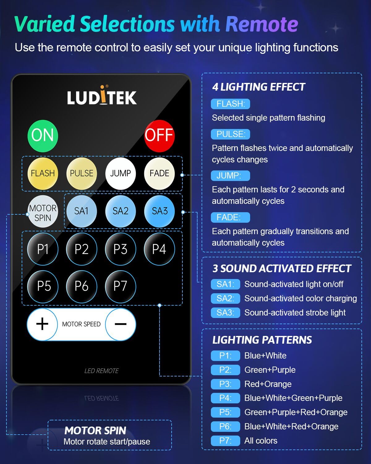 Luditek 2-Pack Party Karaoke Lights with Remote for Kids Party Supplies Dancing Birthday Decorations, USB Powered 6 Ligh