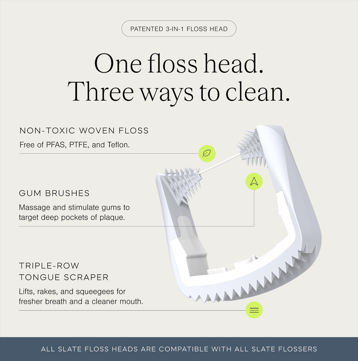 Slate Origin 3-in-1 Battery-Powered Electric Flosser, Dentist Invented – packaging and label