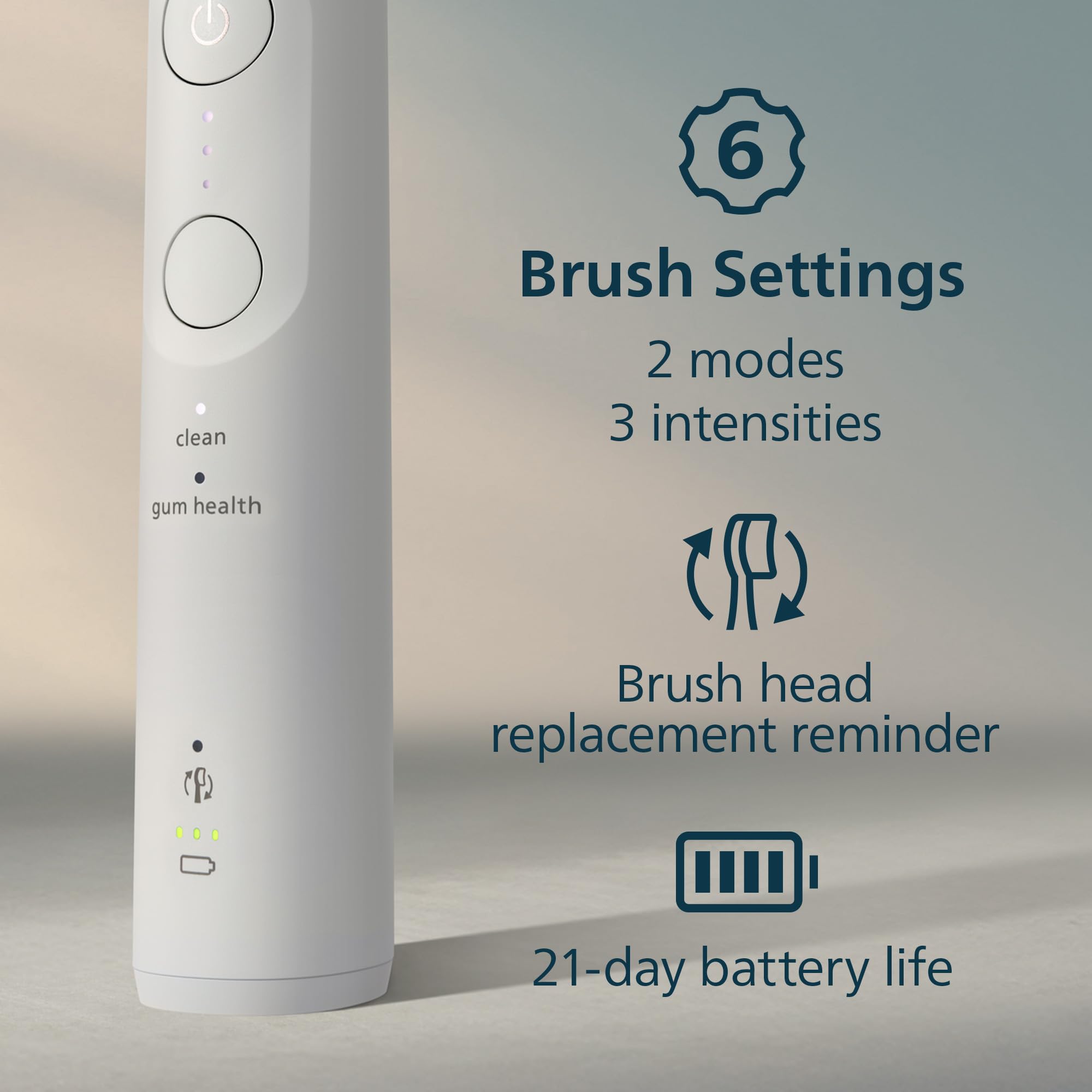 Philips Sonicare 5950 Electric Toothbrush | 2 Brush Heads