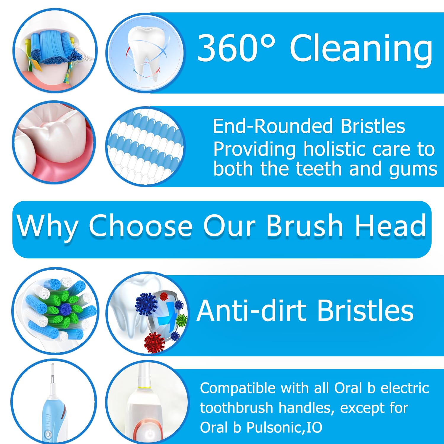 Set of 12 Schallcare toothbrush replacement heads for Oral-B electric toothbrushes, with soft bristles and universal fit.