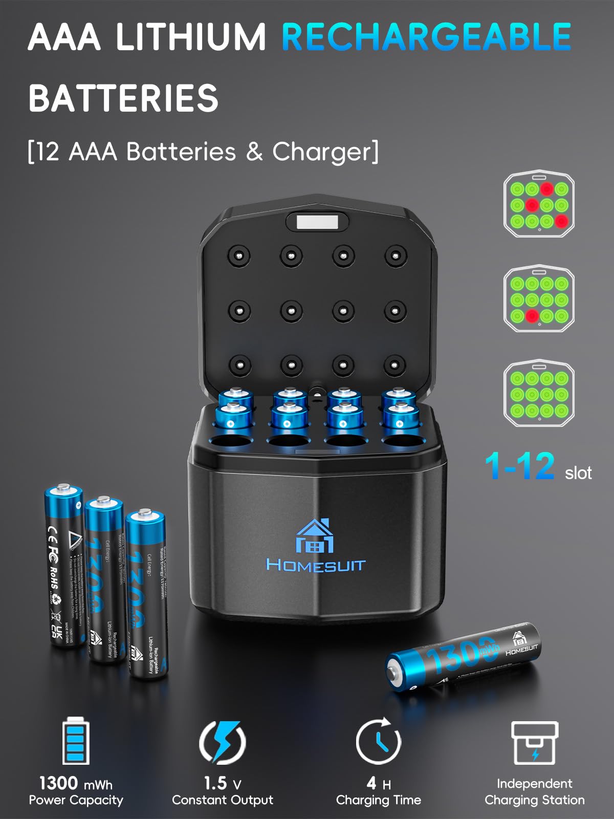 Homesuit Rechargeable AAA Batteries with Charger 12 Pack - Homesuit Official Imagery - 7