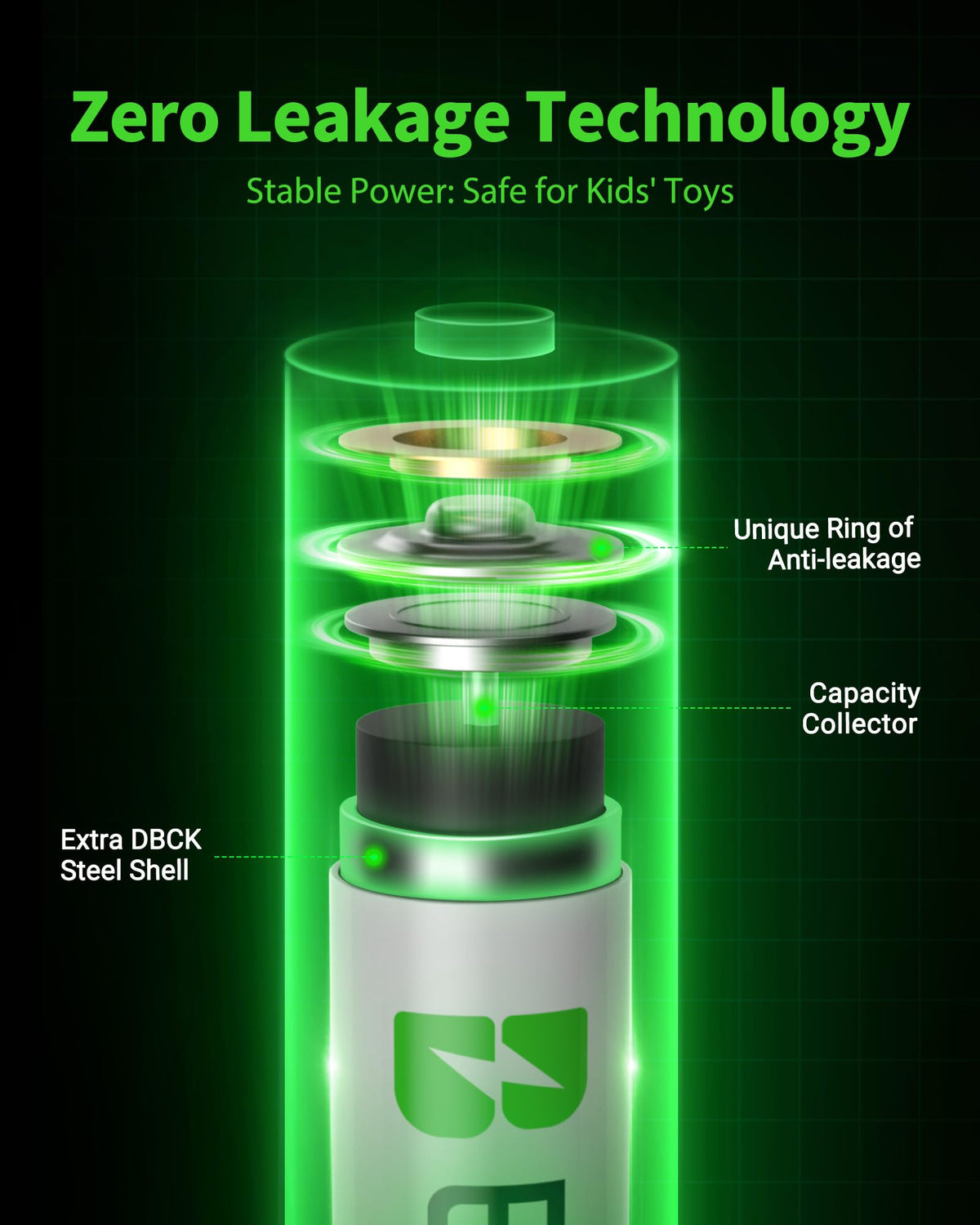 EBL 2300mAh Ni MH AA Rechargeable Batteries and Rechargeable - EBL Official Imagery - 6