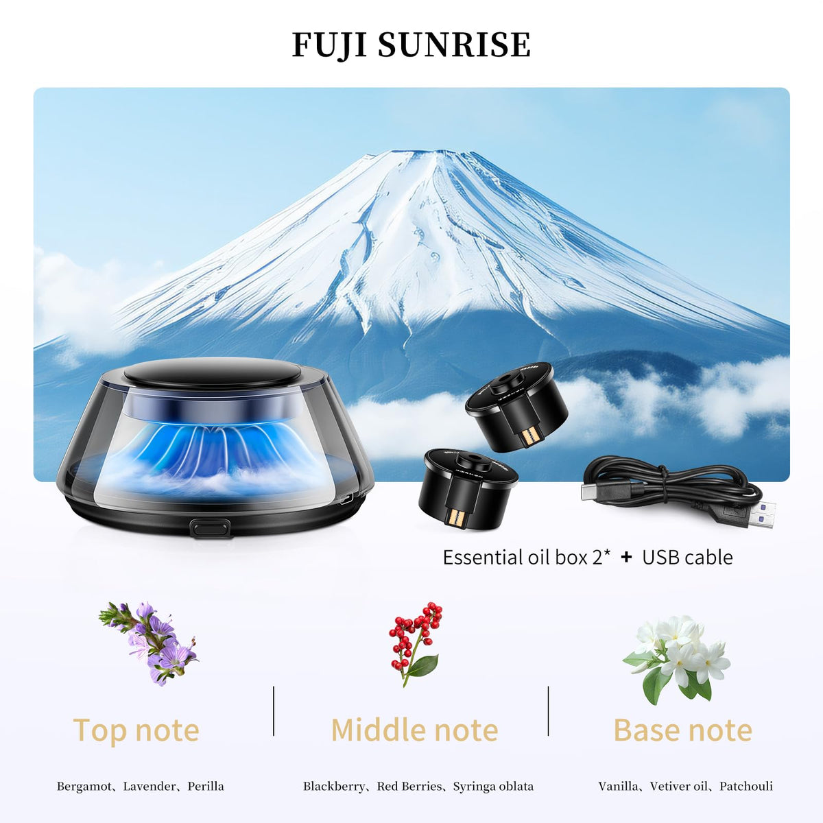 Kwak s Smart Car Air Freshener Diffuser Automatic On Off LED - Kwak's Official Imagery - 7