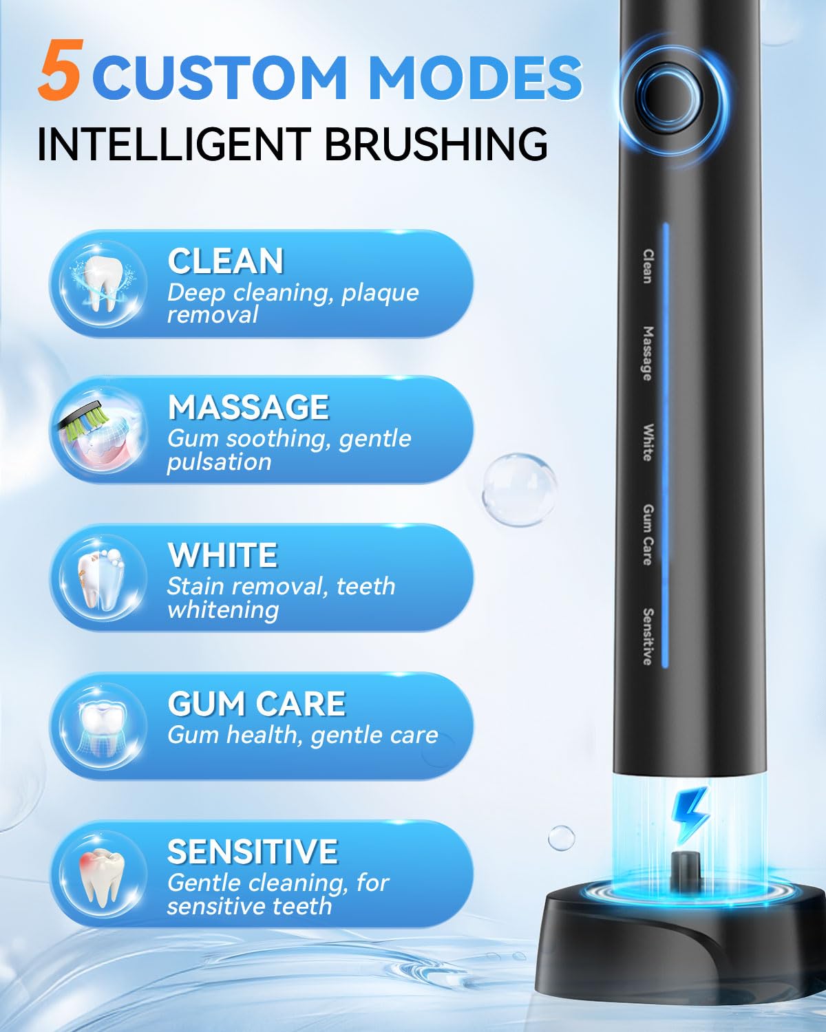 HEYAXA Sonic Electric Toothbrush 1000ML Large Capacity - HEYAXA Official Imagery - 5