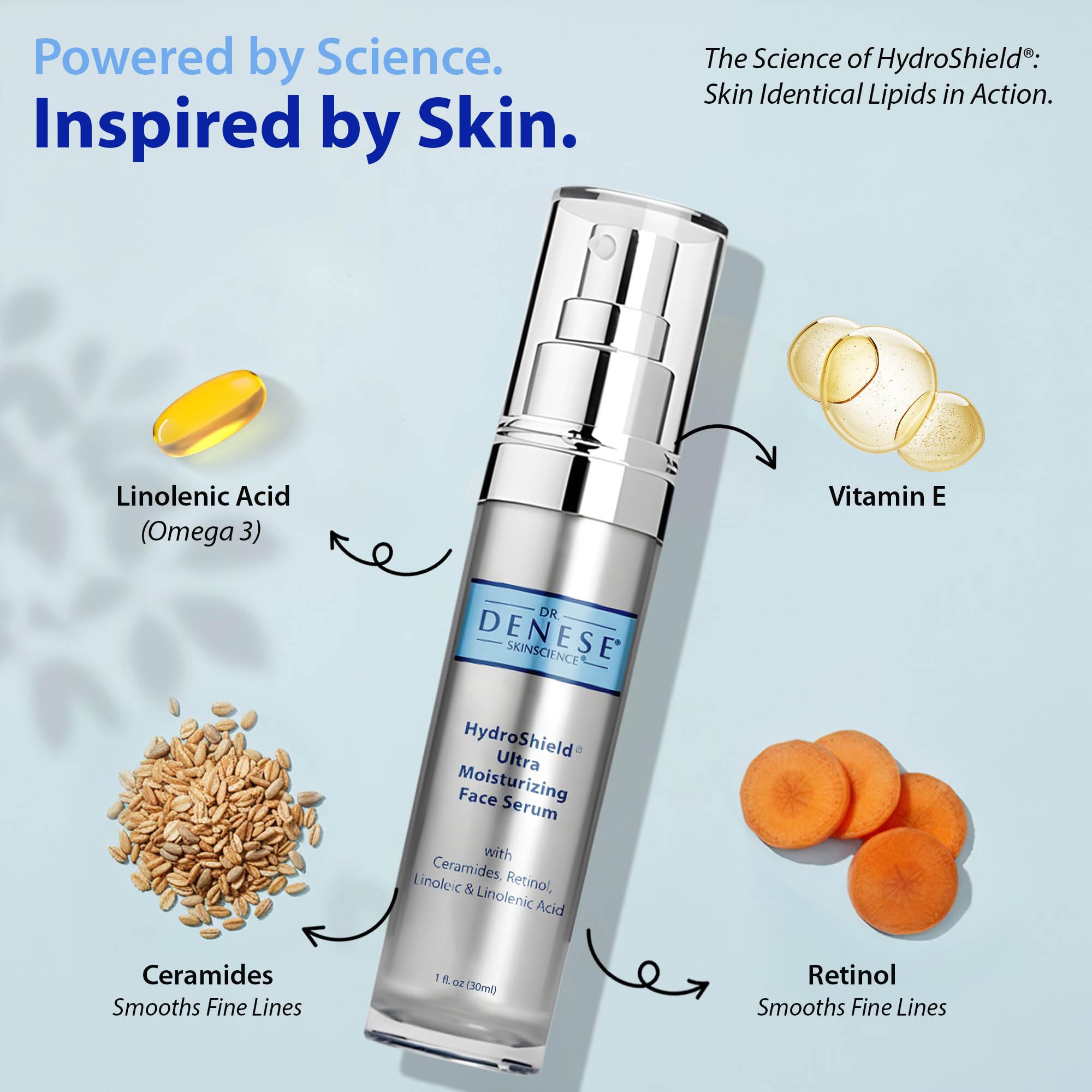 Dr. Denese HydroShield Retinol Serum 1oz with ceramides, a skin serum in a clear bottle with a pump dispenser.