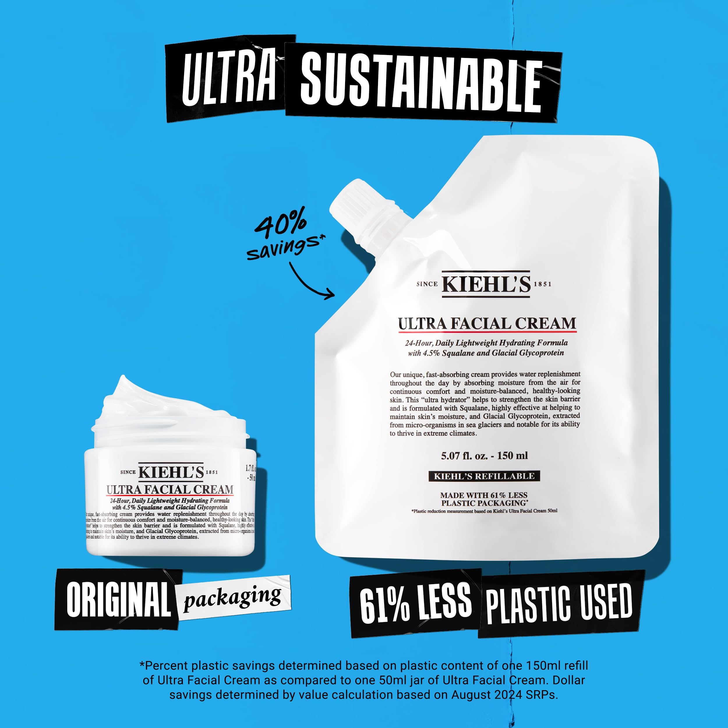 Kiehl's Ultra Facial Cream jar showing rich, hydrating moisturizer for all skin types, promoting 72-hour skin hydration.