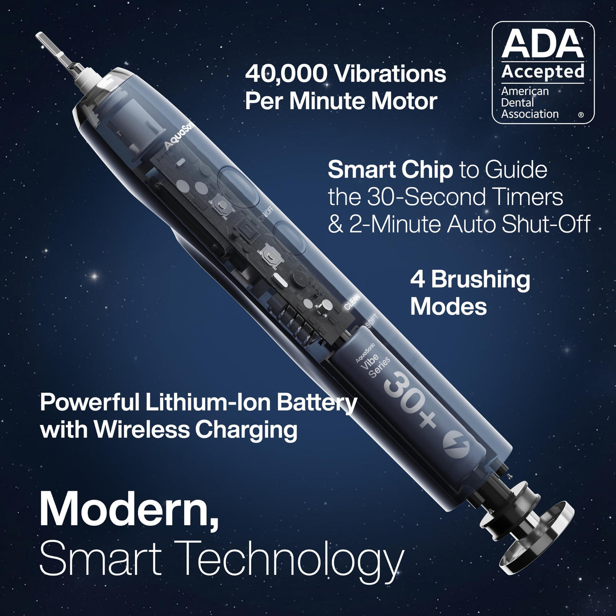Aquasonic Vibe Series Ultra Whitening Toothbrush ADA - Aquasonic Official Imagery - 3