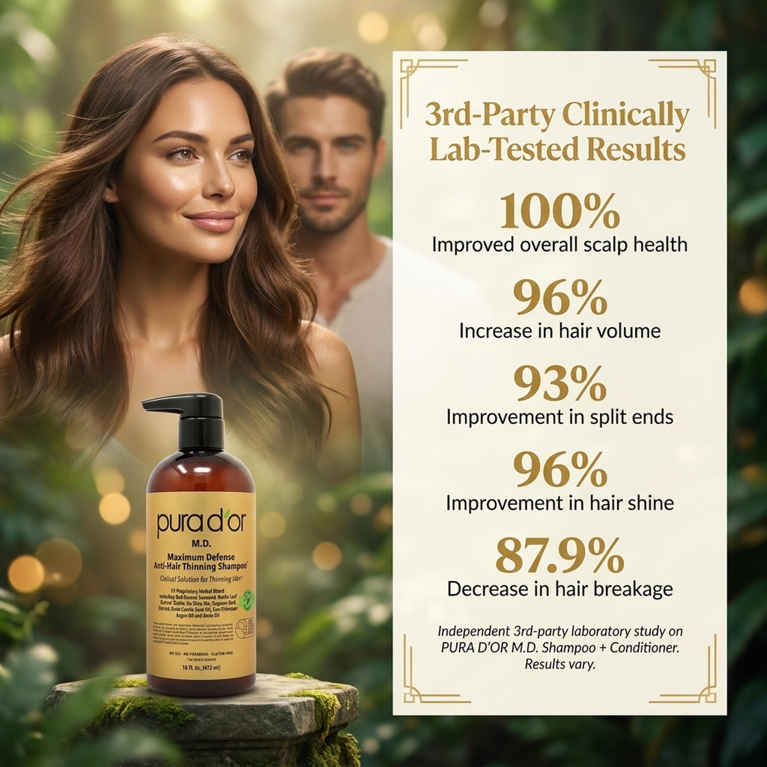 PURA D'OR MD Anti-Hair Thinning Shampoo with coal tar, biotin, herbal blend for dry scalp, sulfate-free, 16 oz.