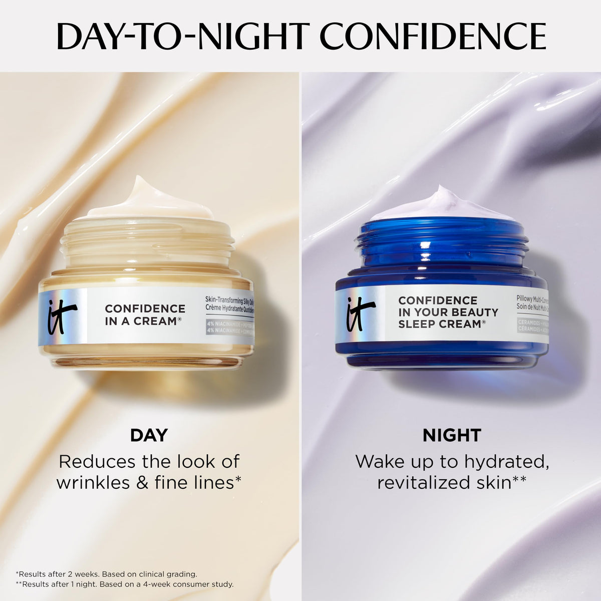 IT Cosmetics Confidence in a Cream Anti aging Hydrating - Premium Selection Official Imagery - 3
