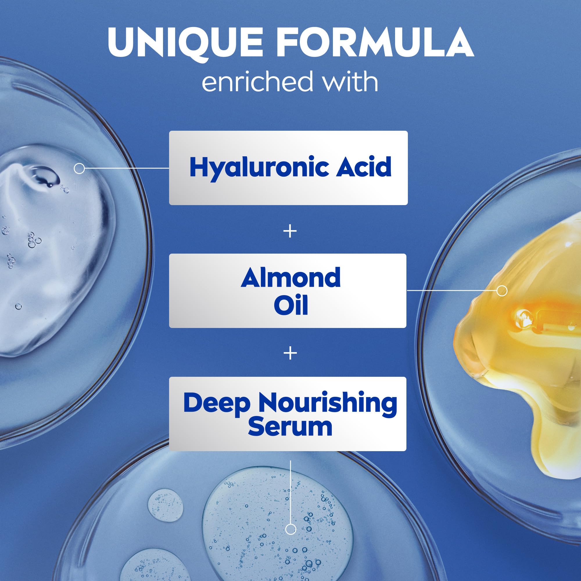 NIVEA Essentially Enriched Body Lotion Almond Oil 16.9oz