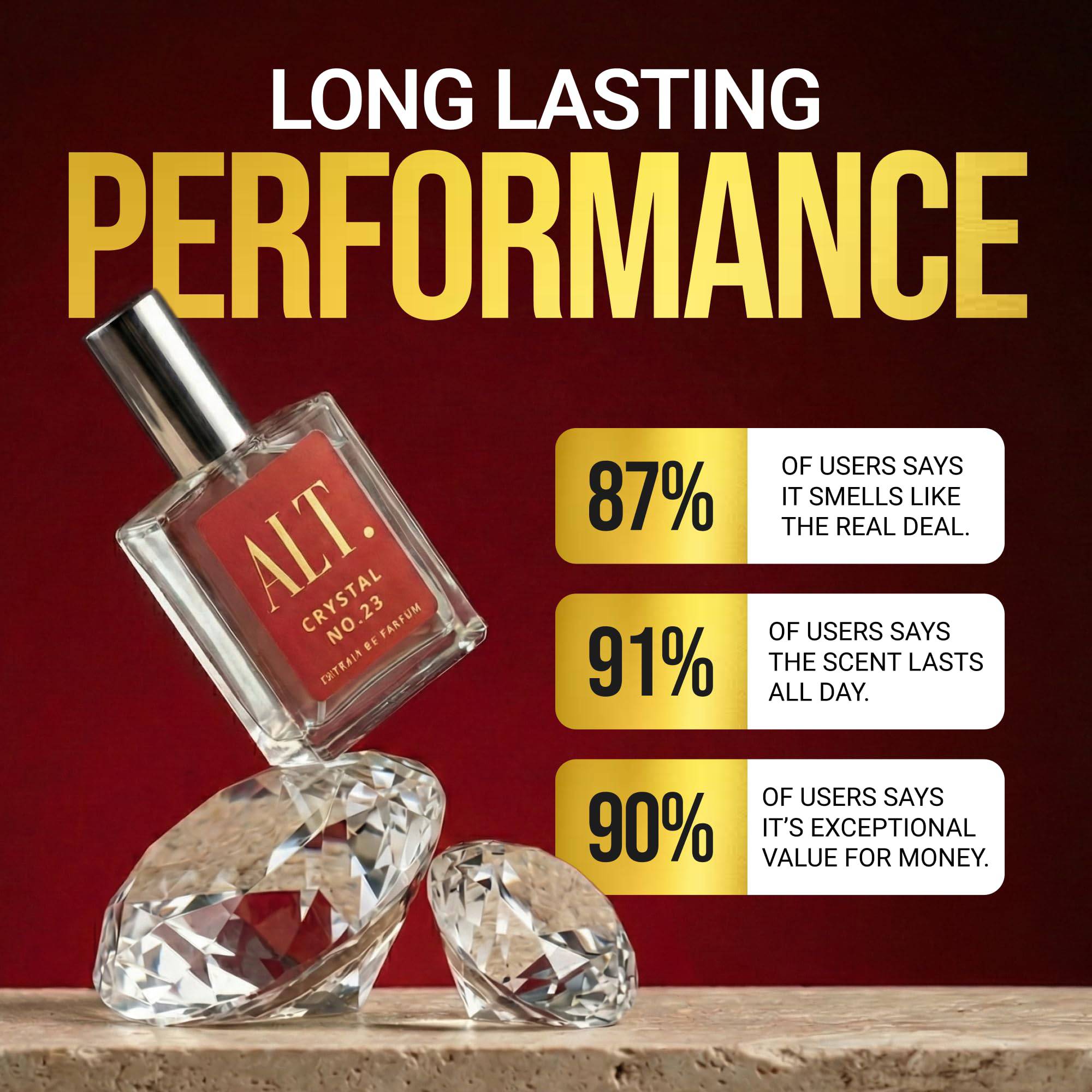 ALT. Fragrances Crystal No. 23 unisex extrait perfume bottle, 60ml, with elegant minimalist design and clear glass packaging.