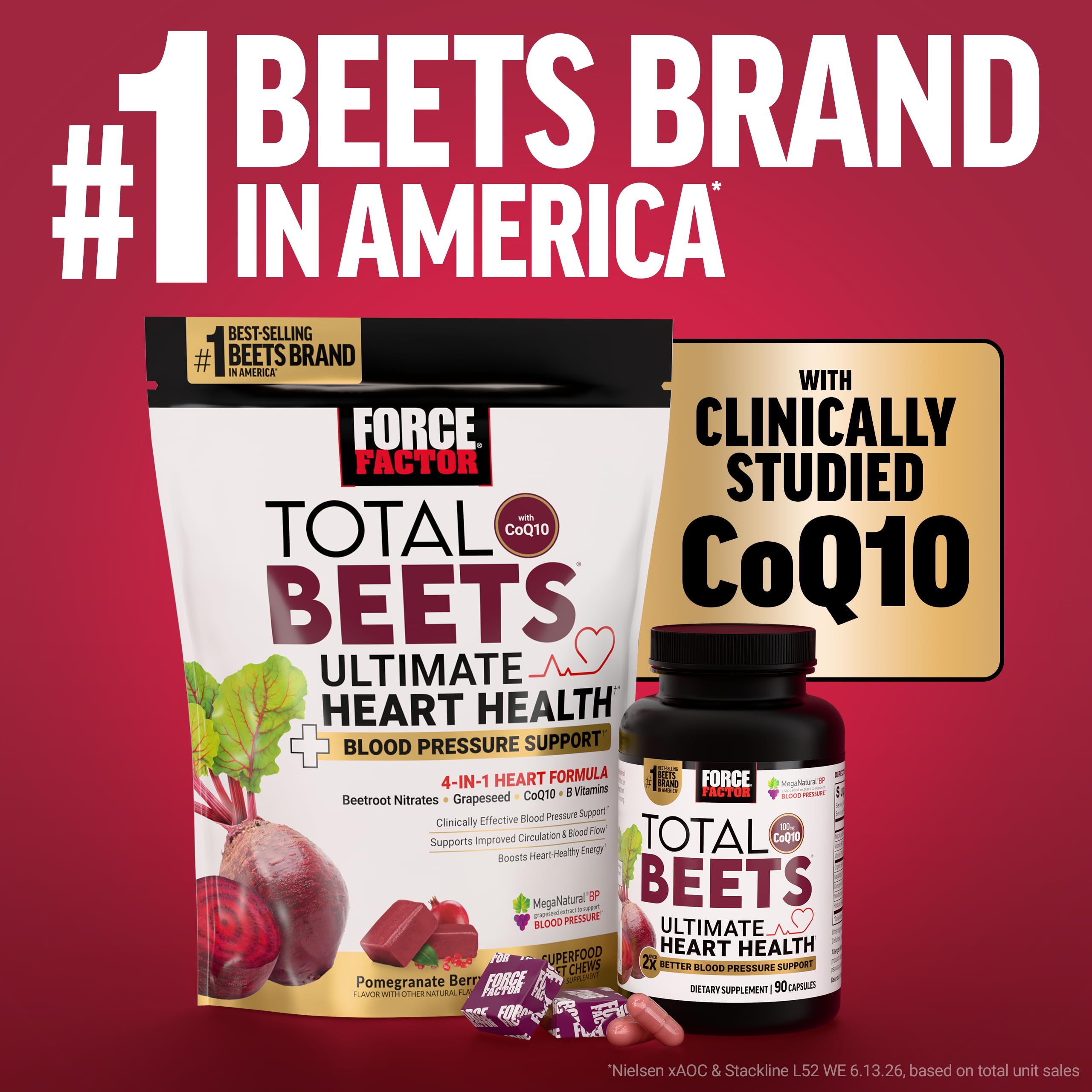 Force Factor Total Beets Ultimate Heart Health for Blood Pressure Support