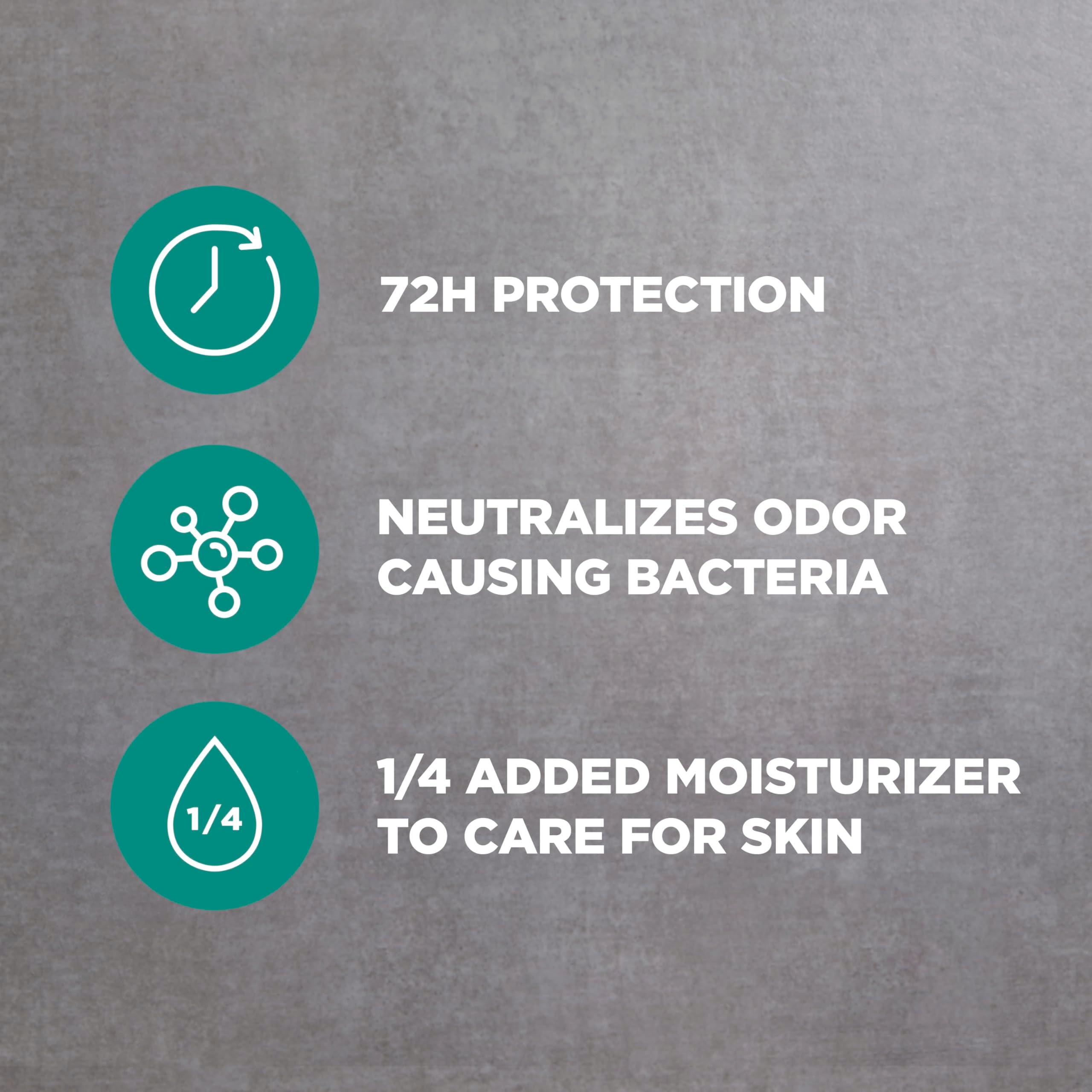 Dove Men+Care Moon Oasis aluminum-free deodorant 4-pack, natural body deodorant sticks for men.